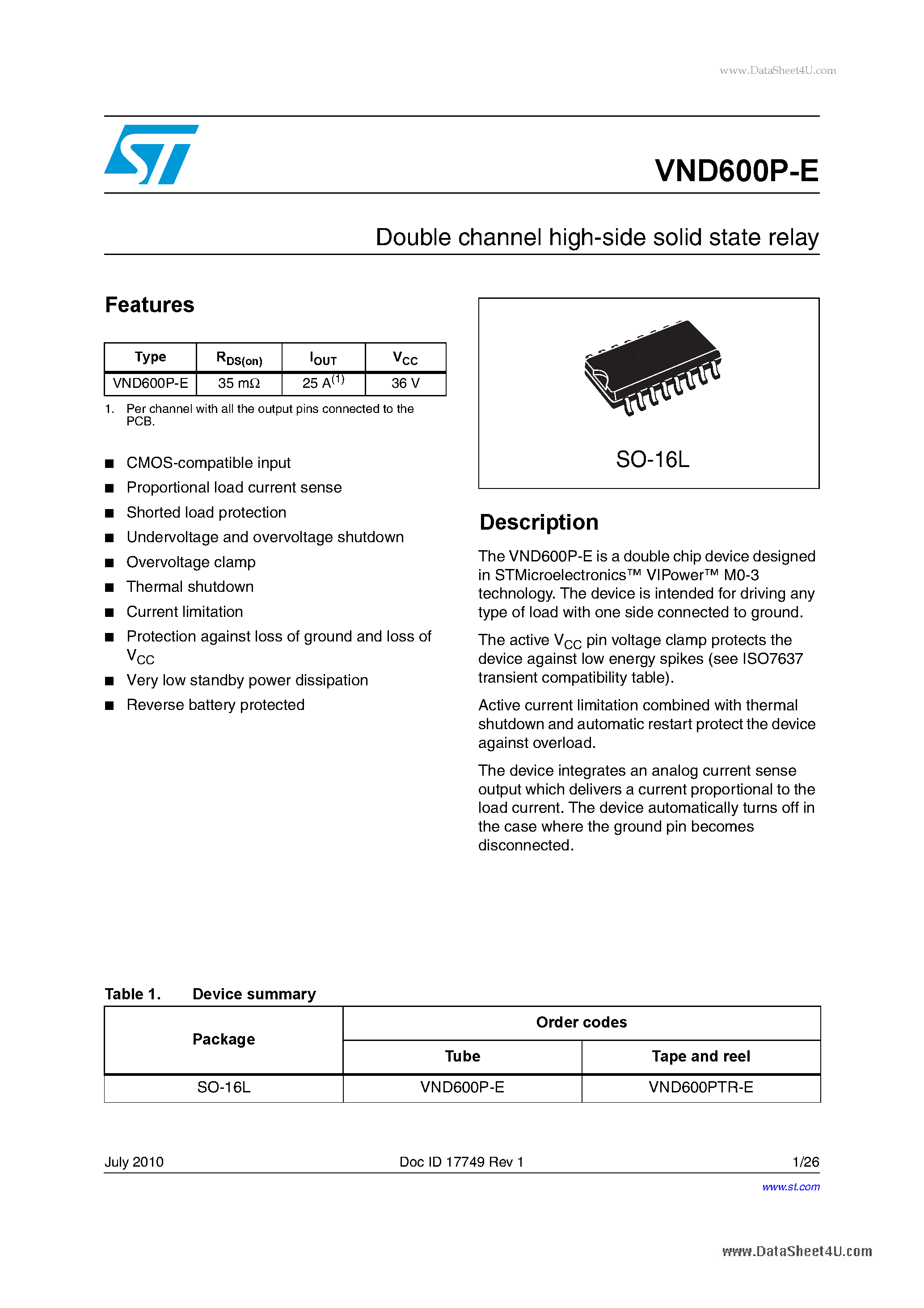 Datasheet VND600P-E - Double channel high-side solid state relay page 1