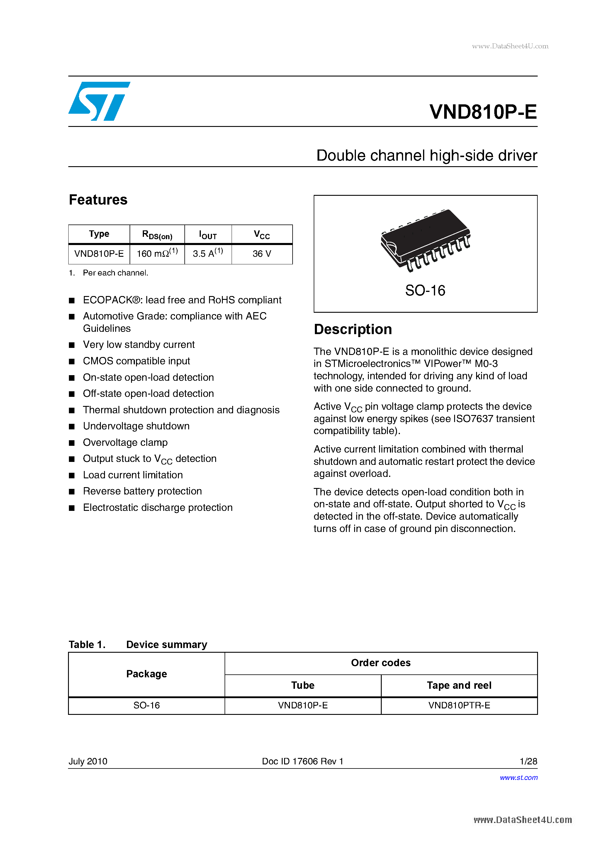 Datasheet VND810P-E - Double channel high-side driver page 1