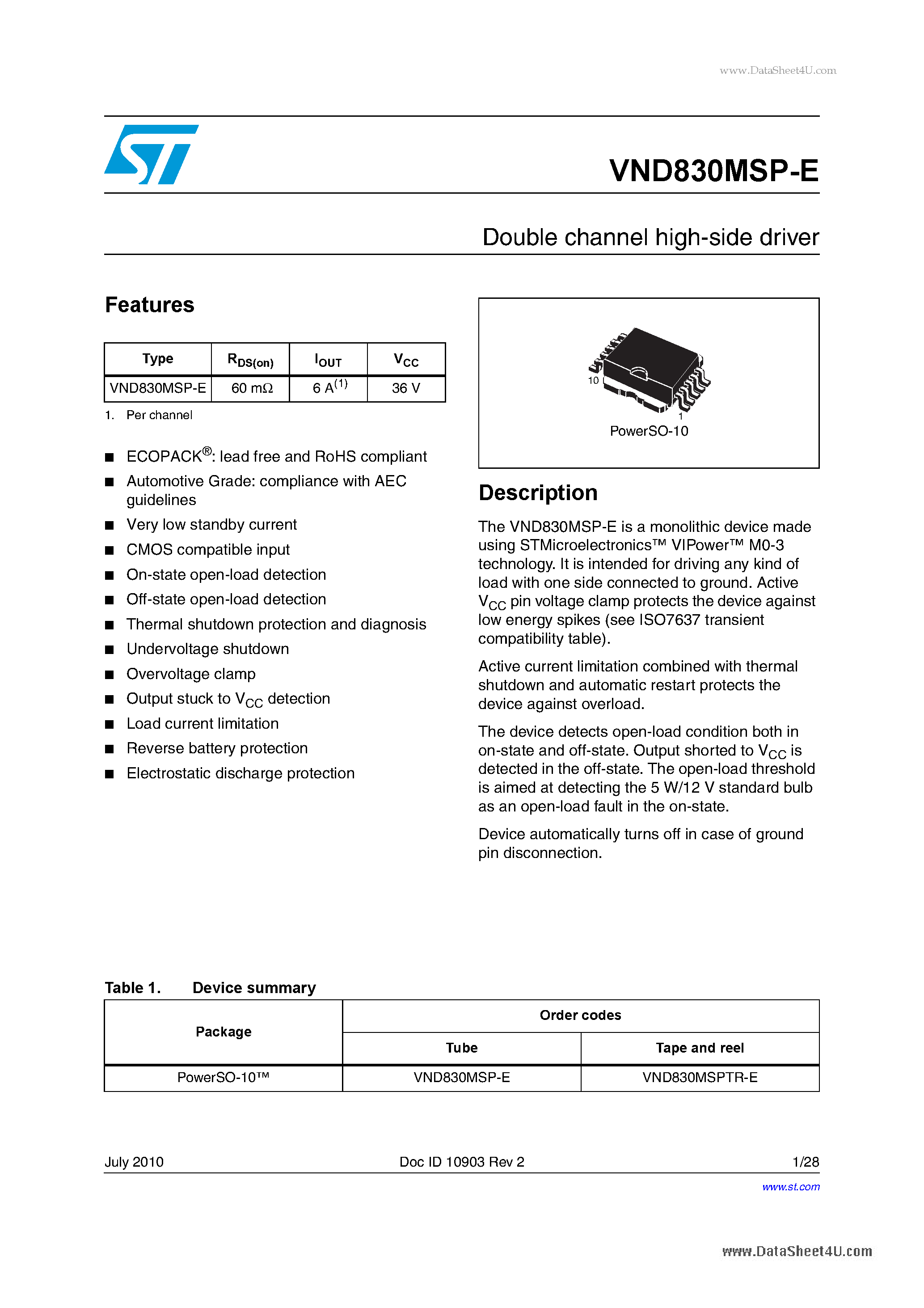 Datasheet VND830MSP-E - Double channel high-side driver page 1