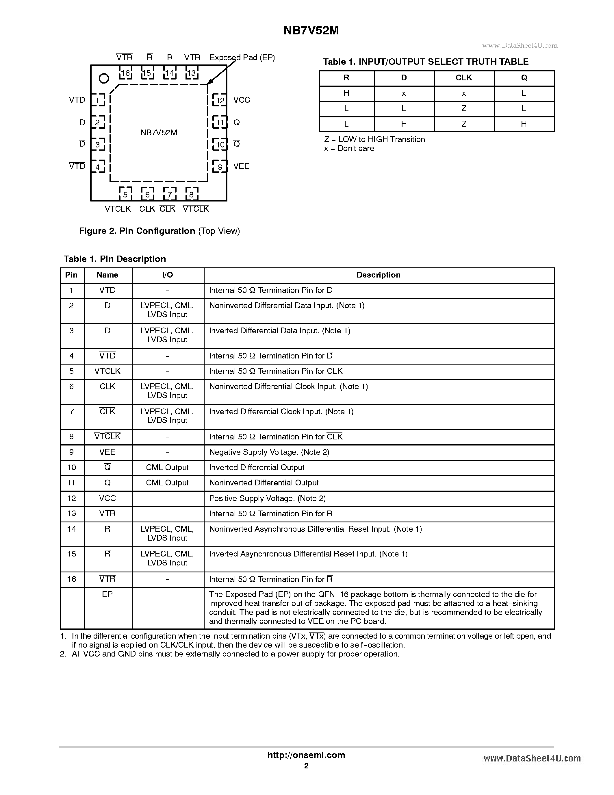 Даташит NB7V52M - 1.8V / 2.5V Differential D Flip-Flop w/ Reset and CML Outputs страница 2