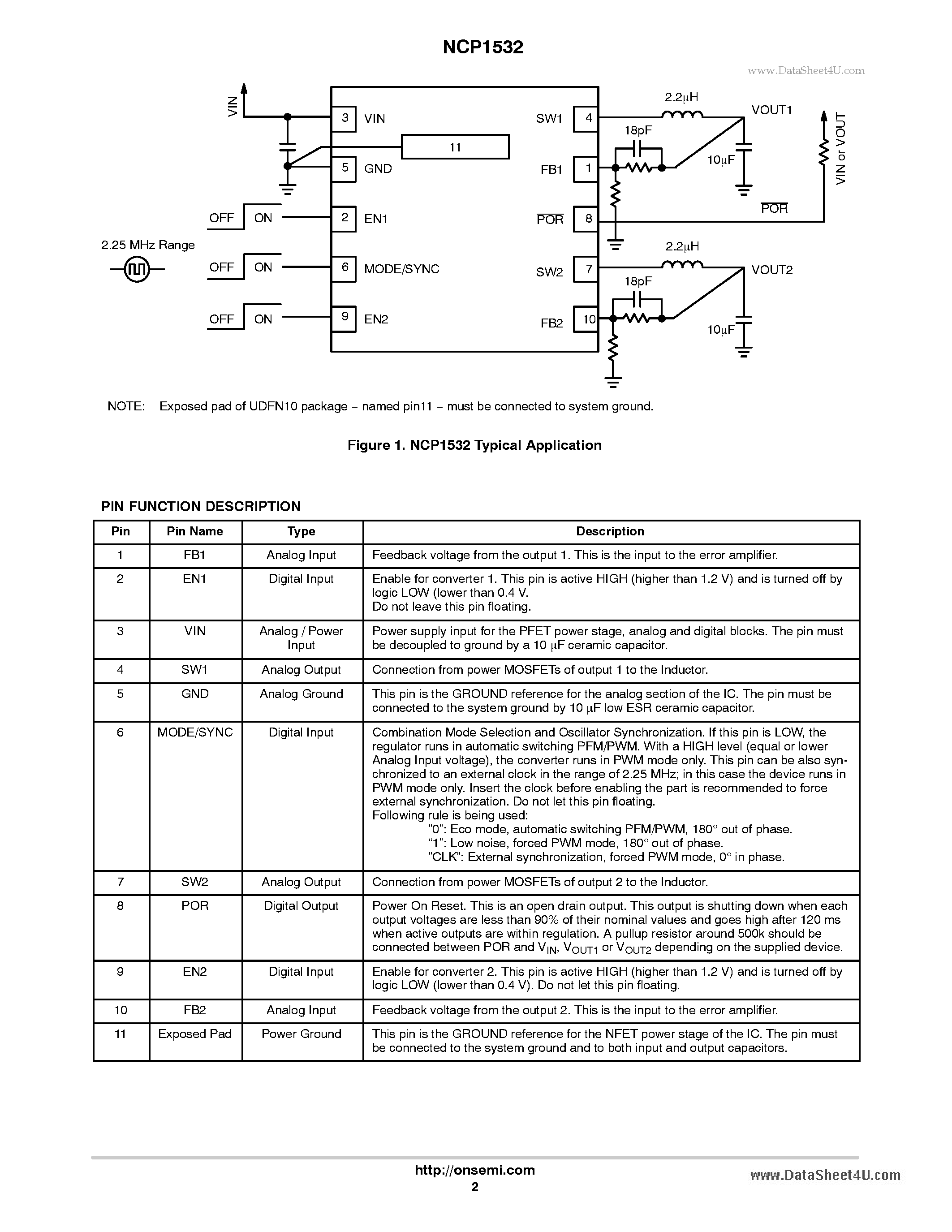 Даташит NCP1532 - Dual Output Step-Down Converter 2.25 MHz High-Efficiency = Out страница 2