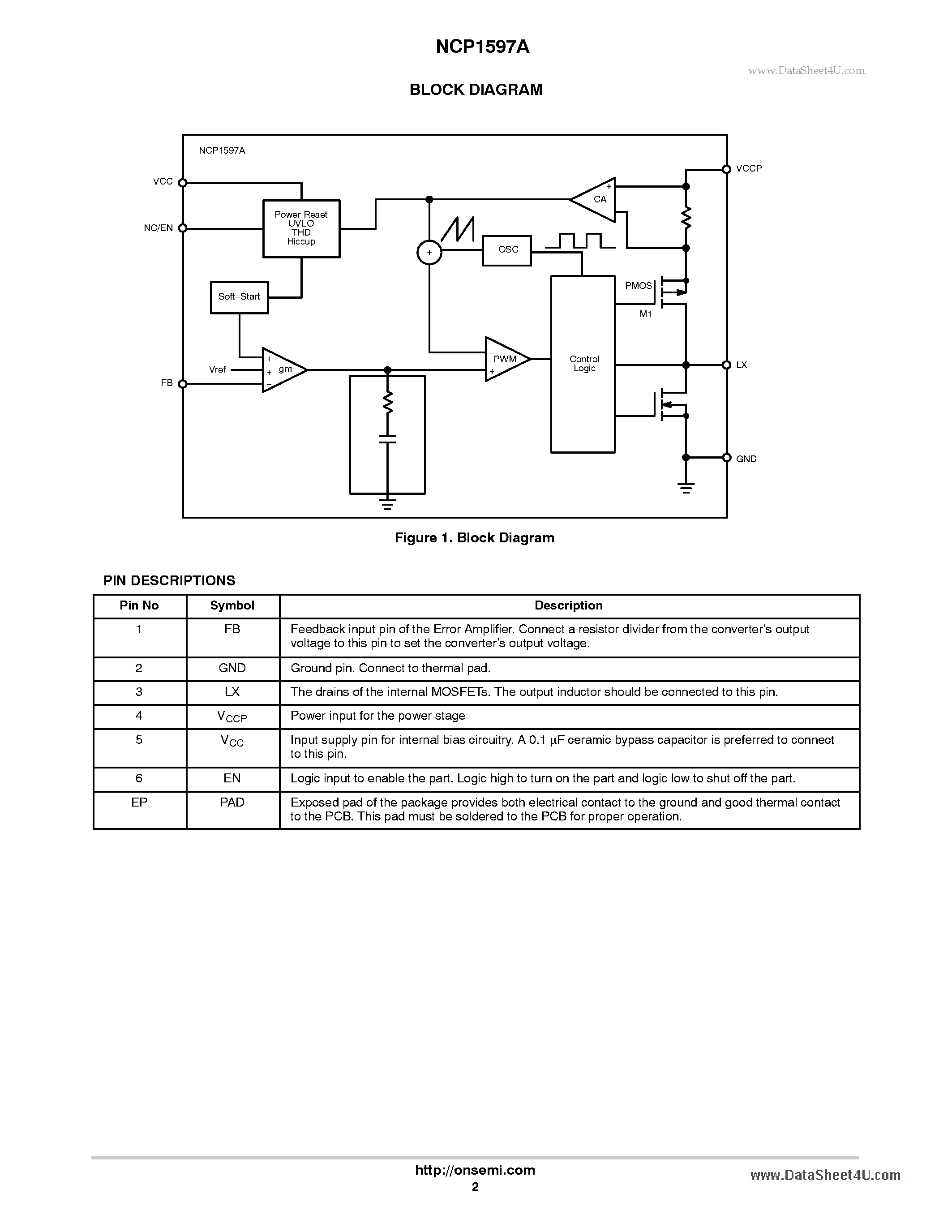 Даташит NCP1597A - 2.0 A Synchronous Buck Regulator страница 2