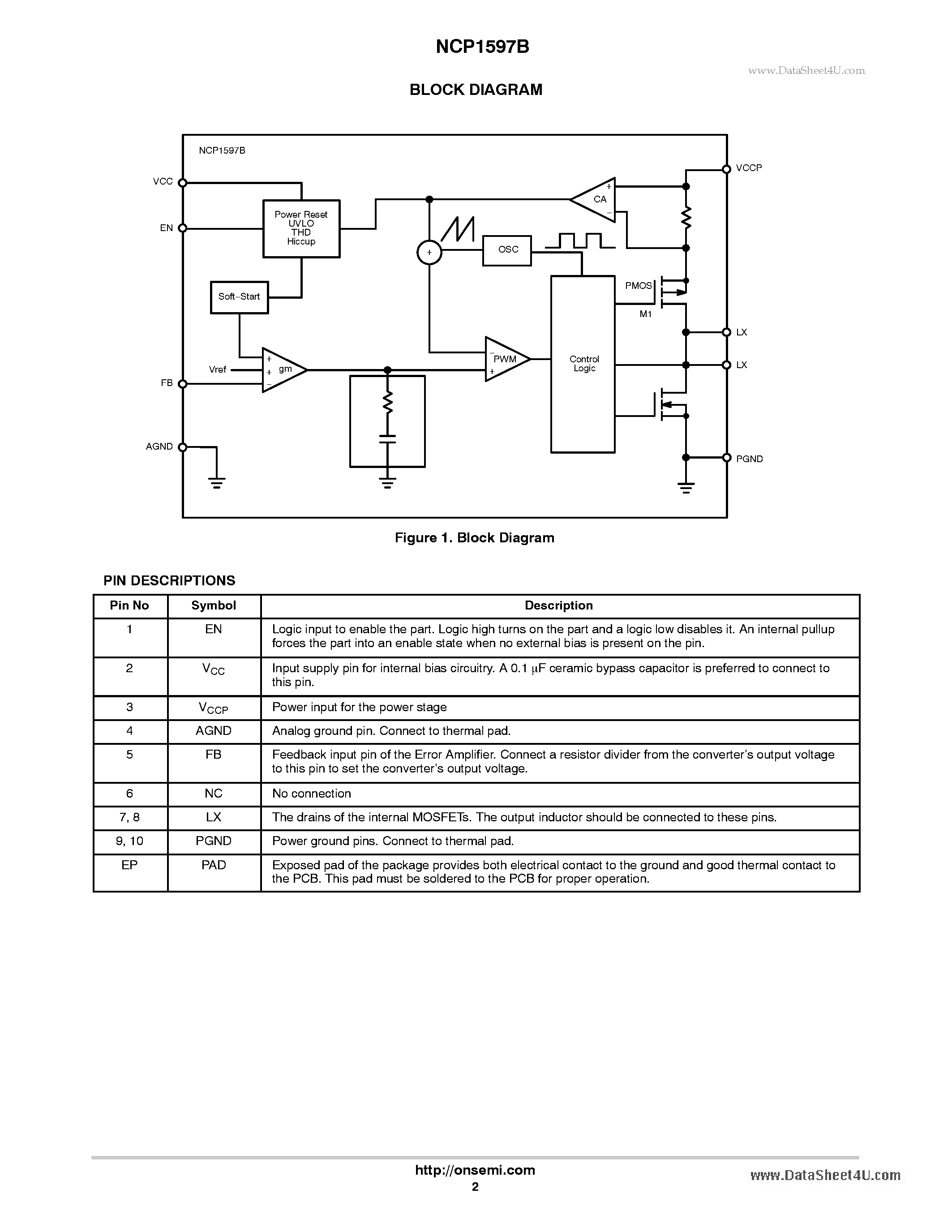 Даташит NCP1597B - 2 A Synchronous Buck Regulator страница 2