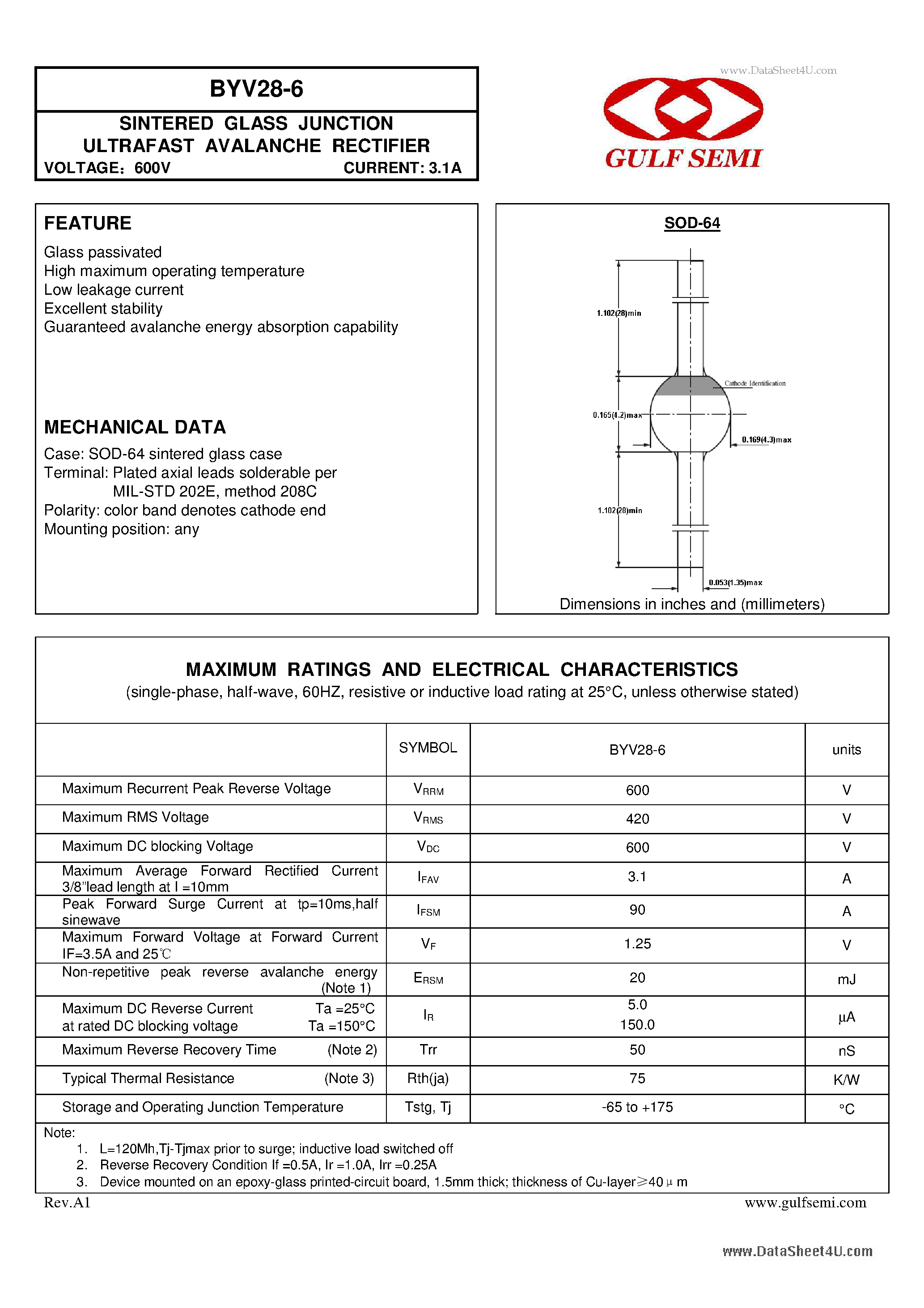 Даташит BYV28-6 - SINTERED GLASS JUNCTION ULTRAFAST AVALANCHE RECTIFIER VOLTAGE страница 1