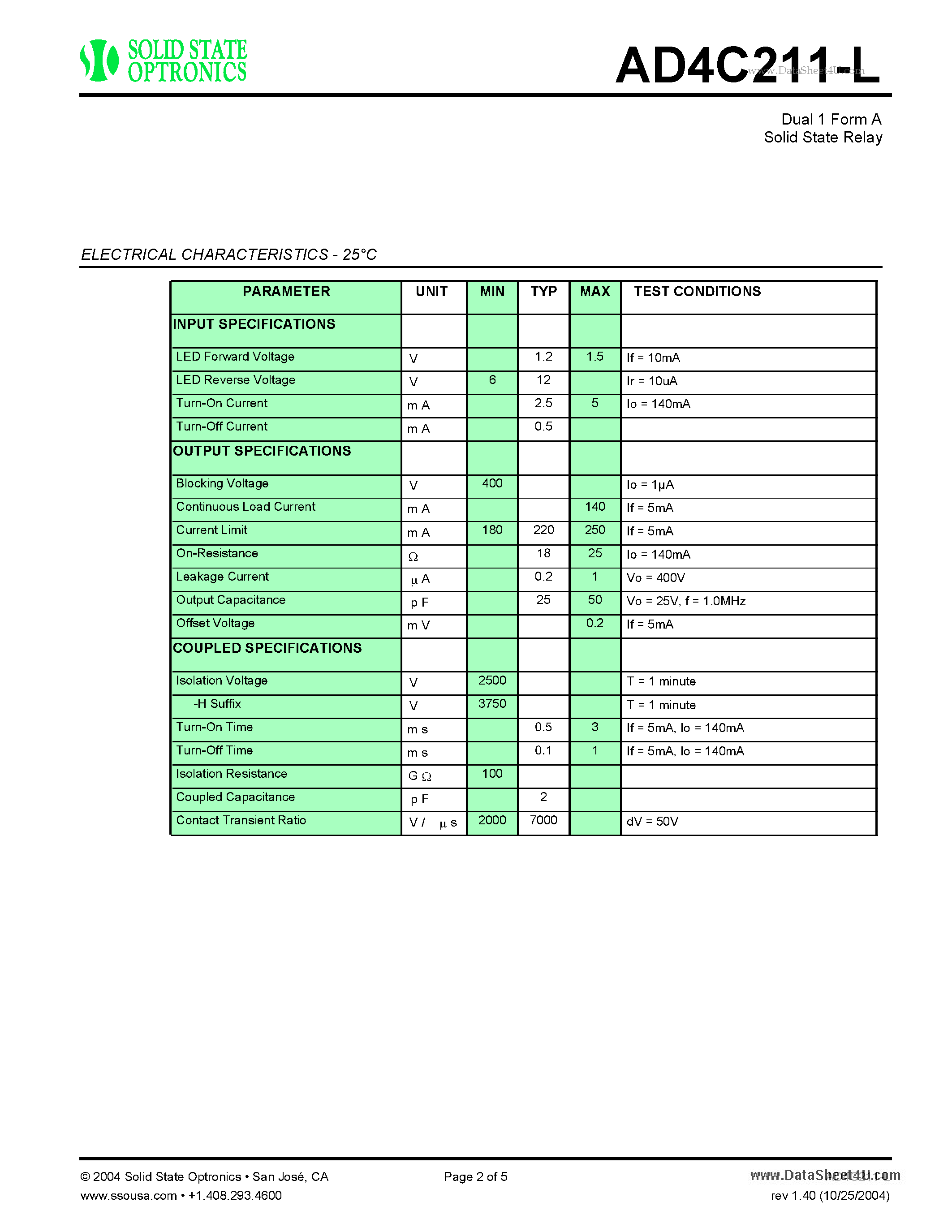 Datasheet AD4C211-L - Solid State Relay page 2