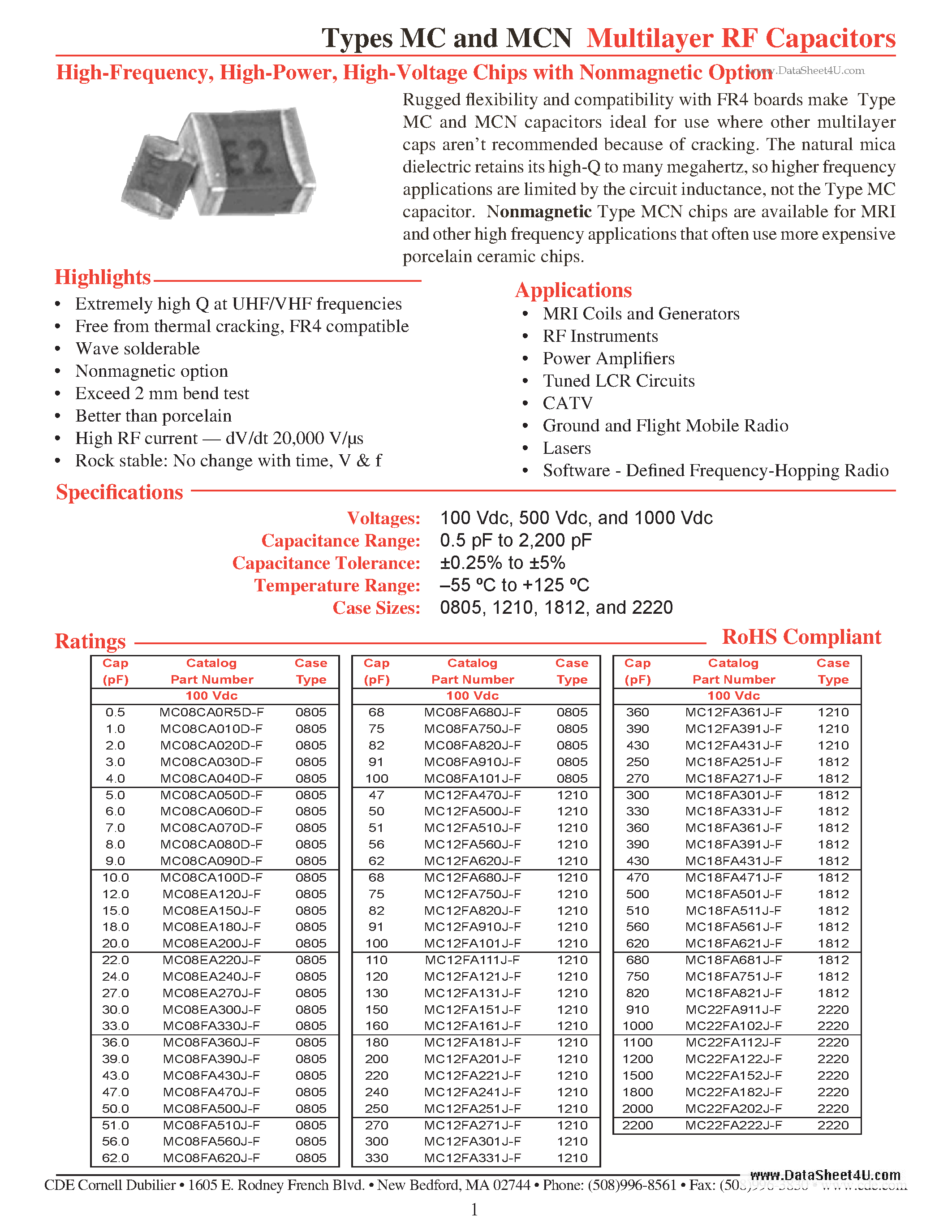 Даташит MC08FA101J-F - Multilayer RF Capacitors страница 1