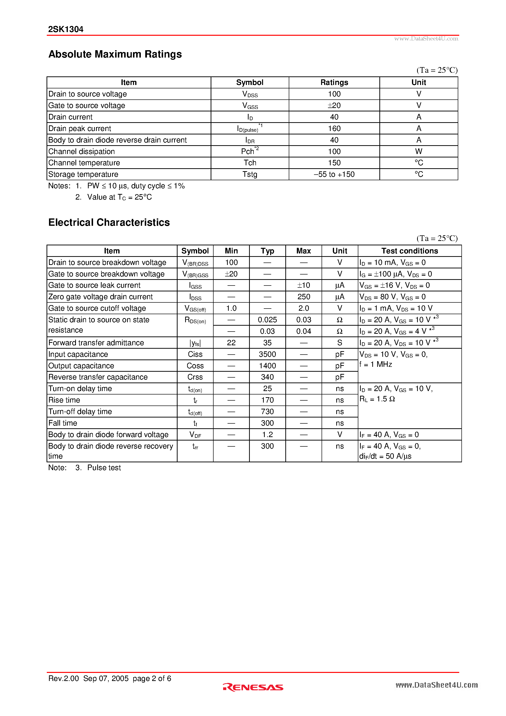 Datasheet K1304 - Search -----> 2SK1304 page 2