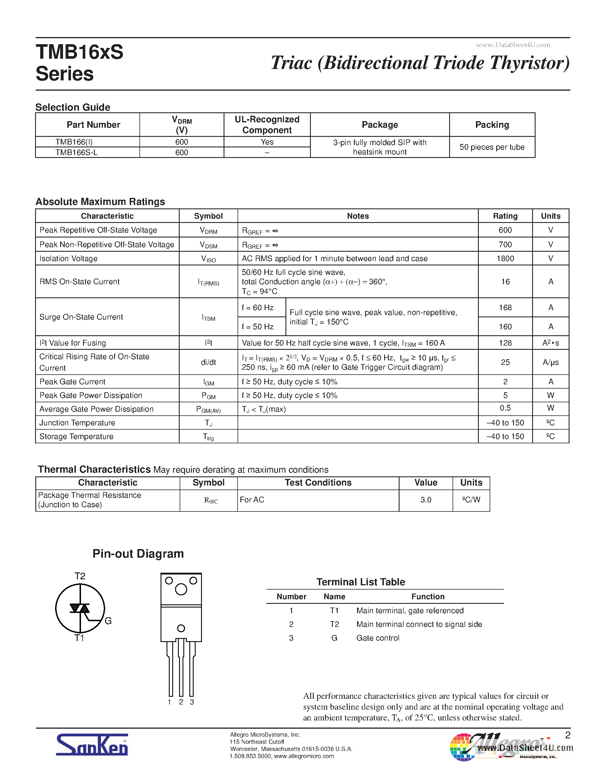 Datasheet TMB166 - Triac page 2