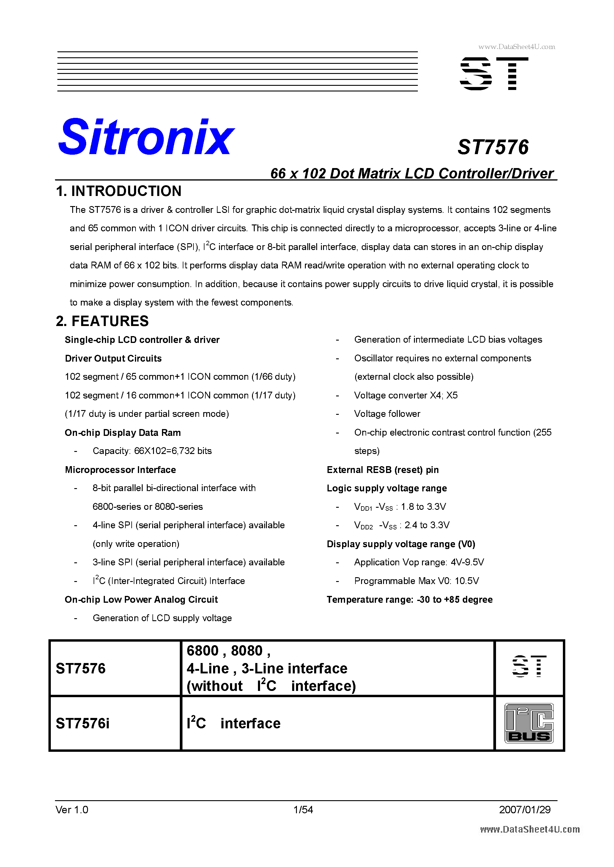 Даташит ST7576 - Dot Matrix LCD Controller/Driver страница 1