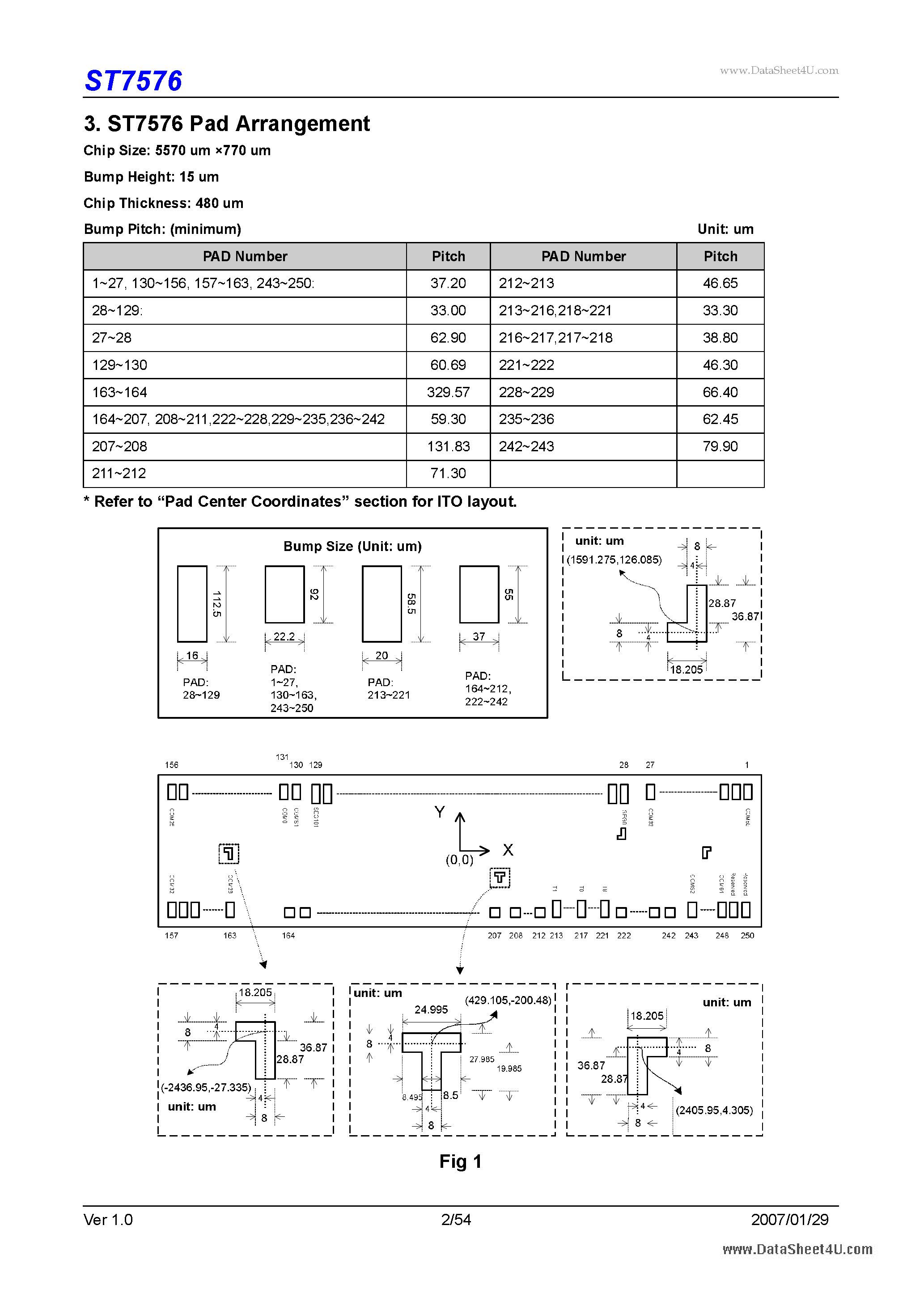 Даташит ST7576 - Dot Matrix LCD Controller/Driver страница 2