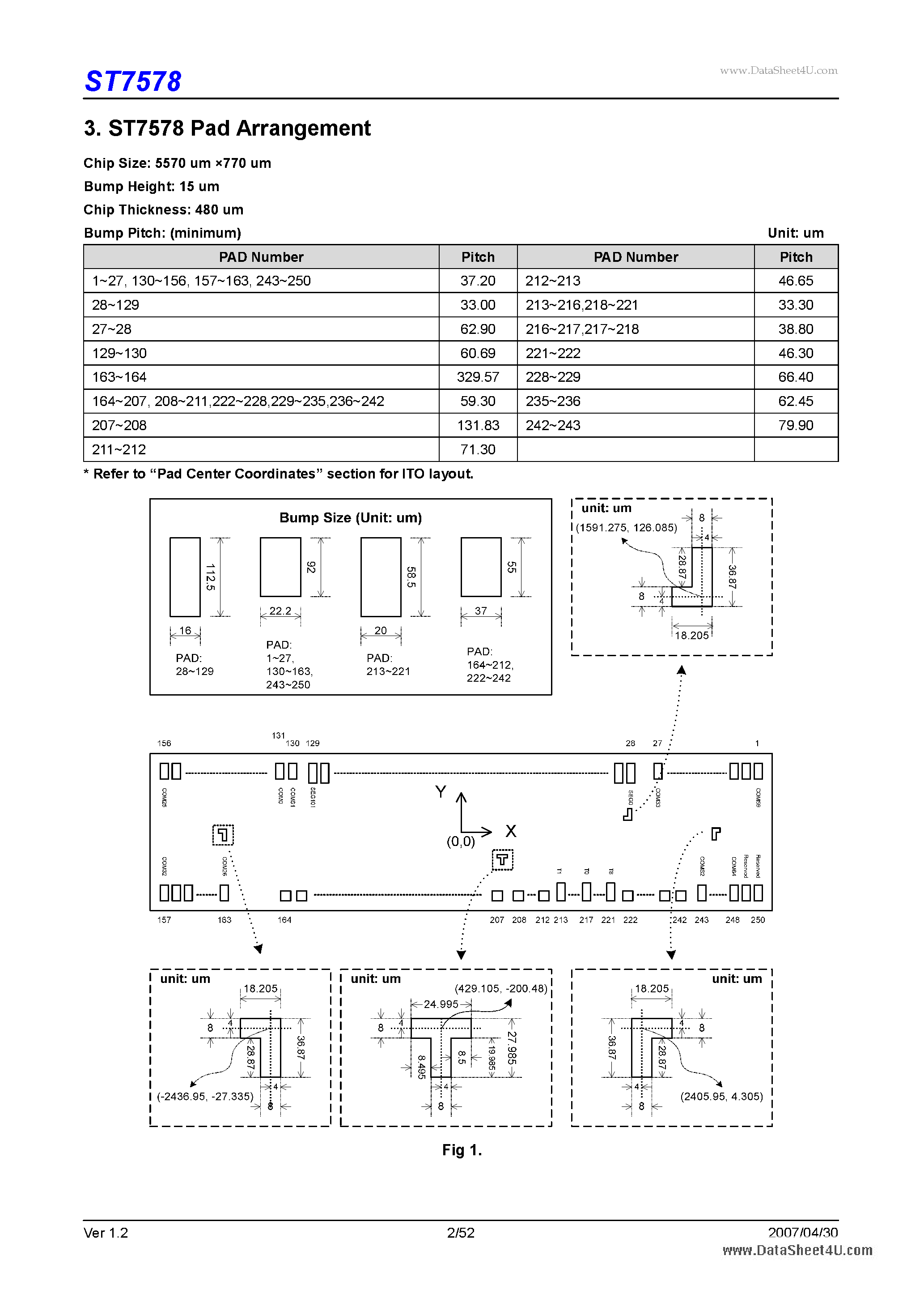 Datasheet ST7578 - Dot Matrix LCD Controller/Driver page 2