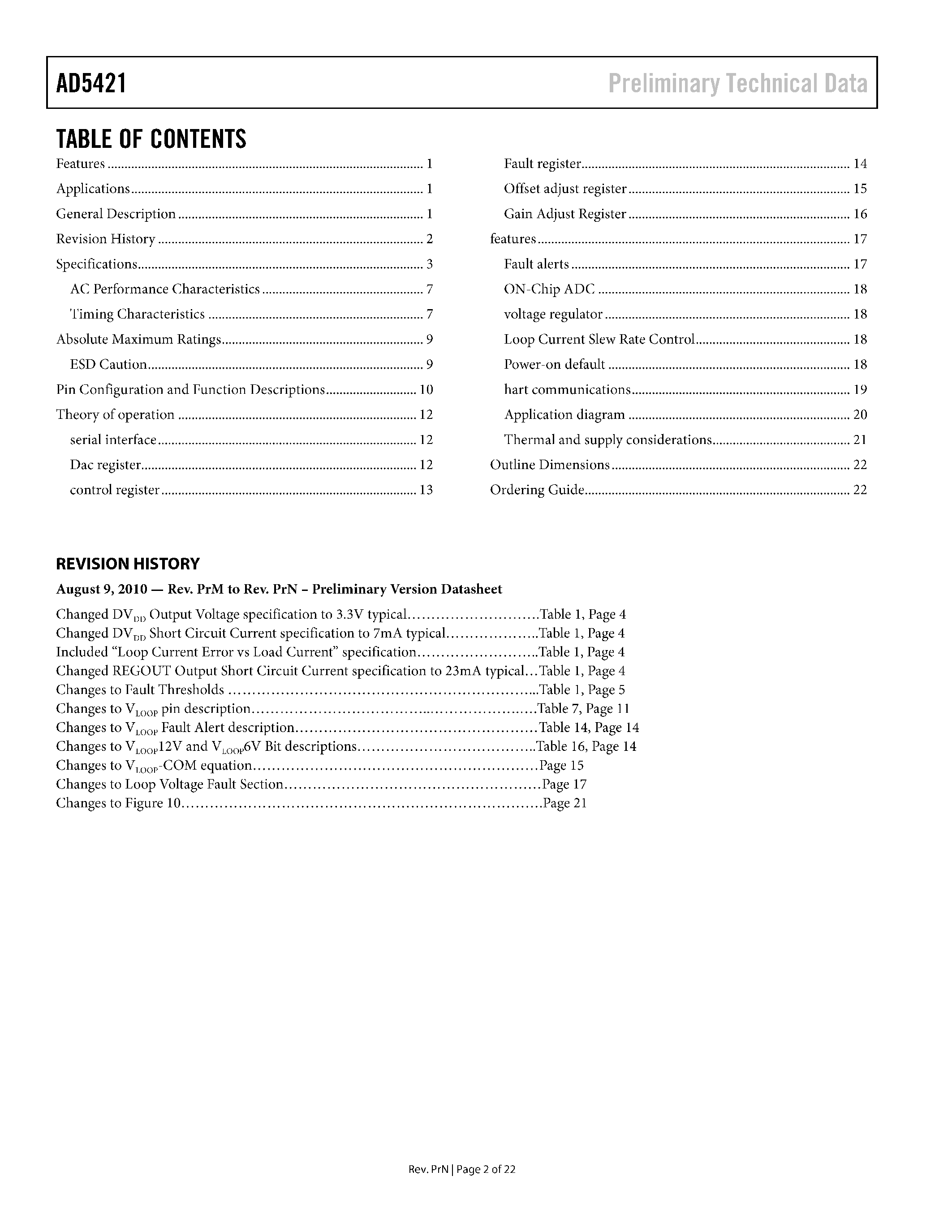 Datasheet AD5421 - 4mA to 20mA DAC page 2