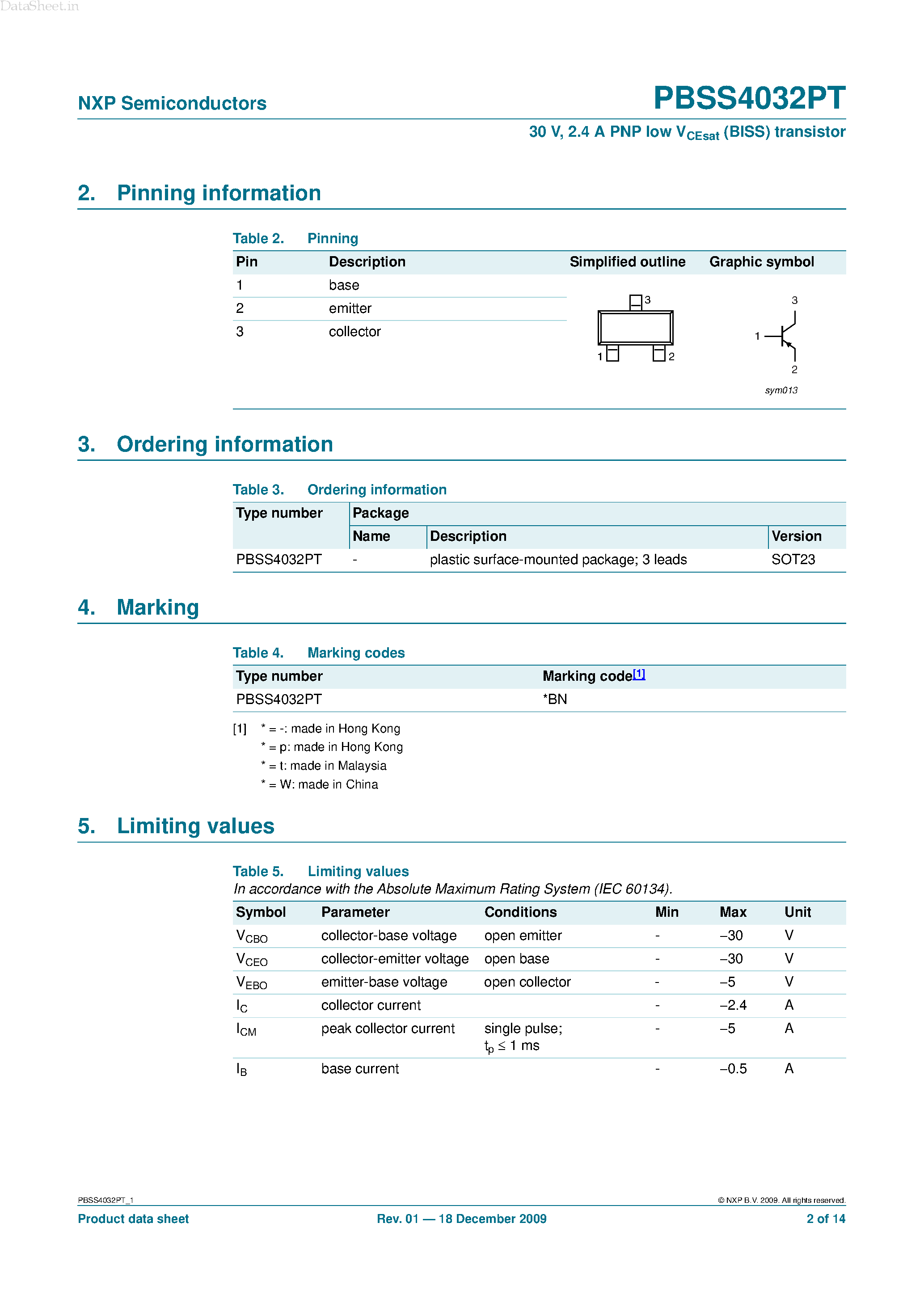 Даташит PBSS4032PT - 2.4A PNP low VCEsat (BISS) transistor страница 2