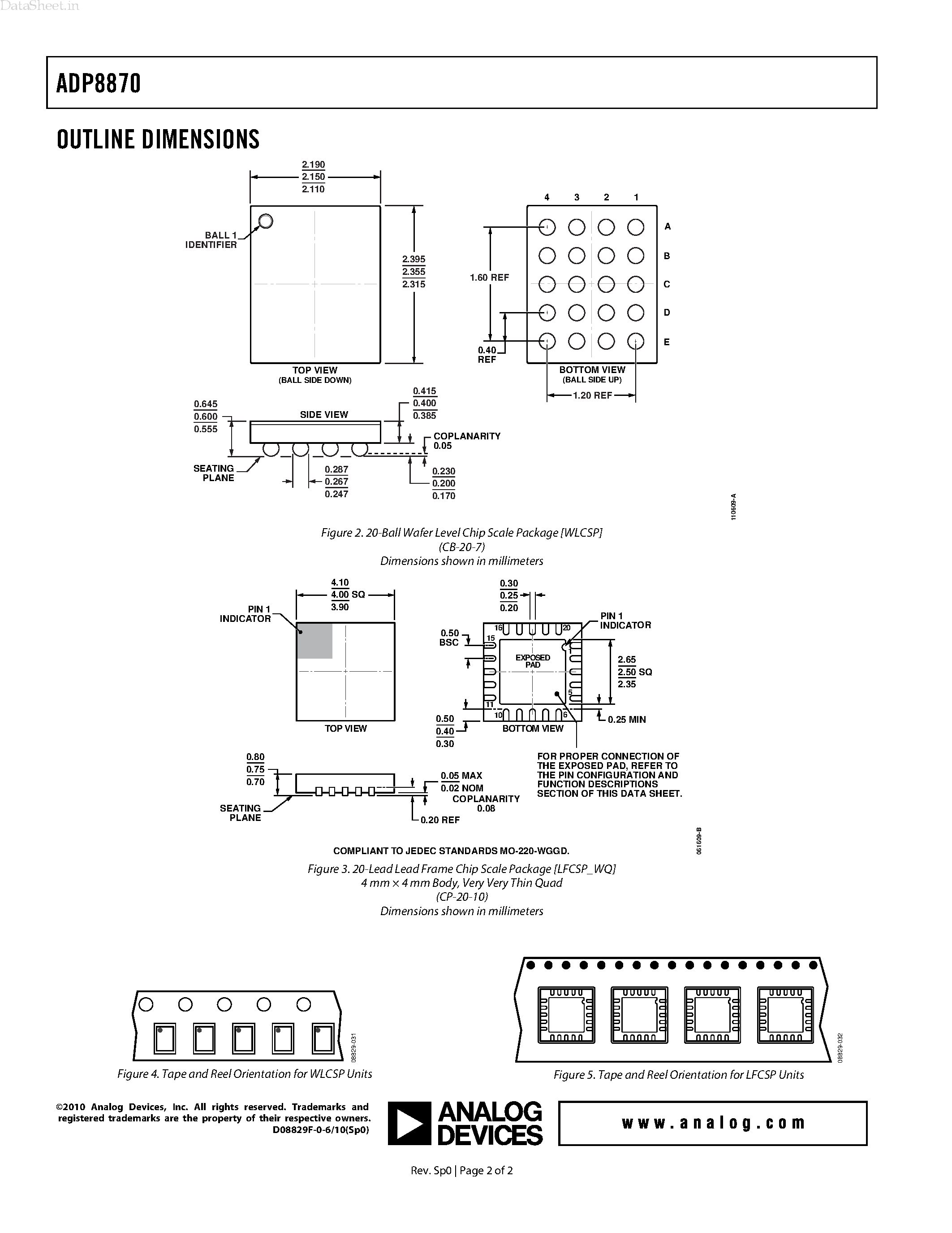 Datasheet ADP8870 - Parallel Backlight Driver page 2