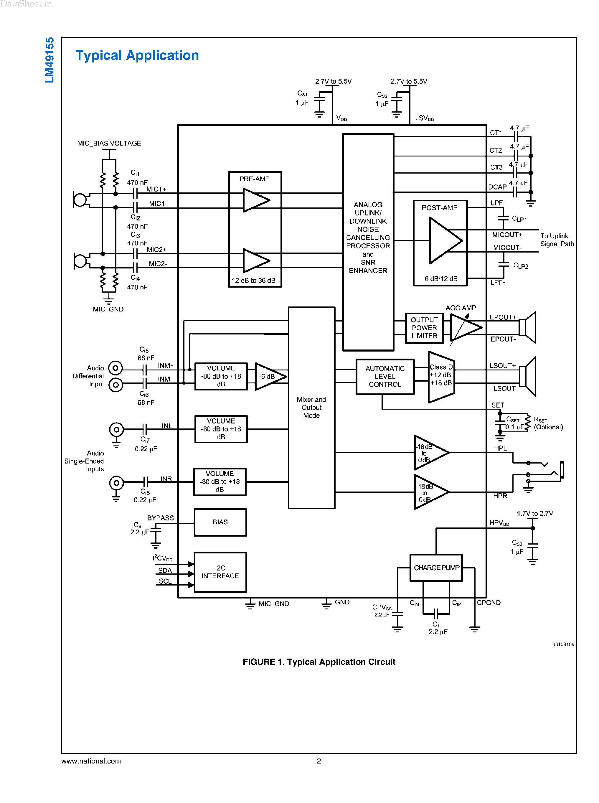 Даташит LM49155 - Uplink Noise Suppression & Downlink SNR Enhancement Analog Audio Subsystem страница 2