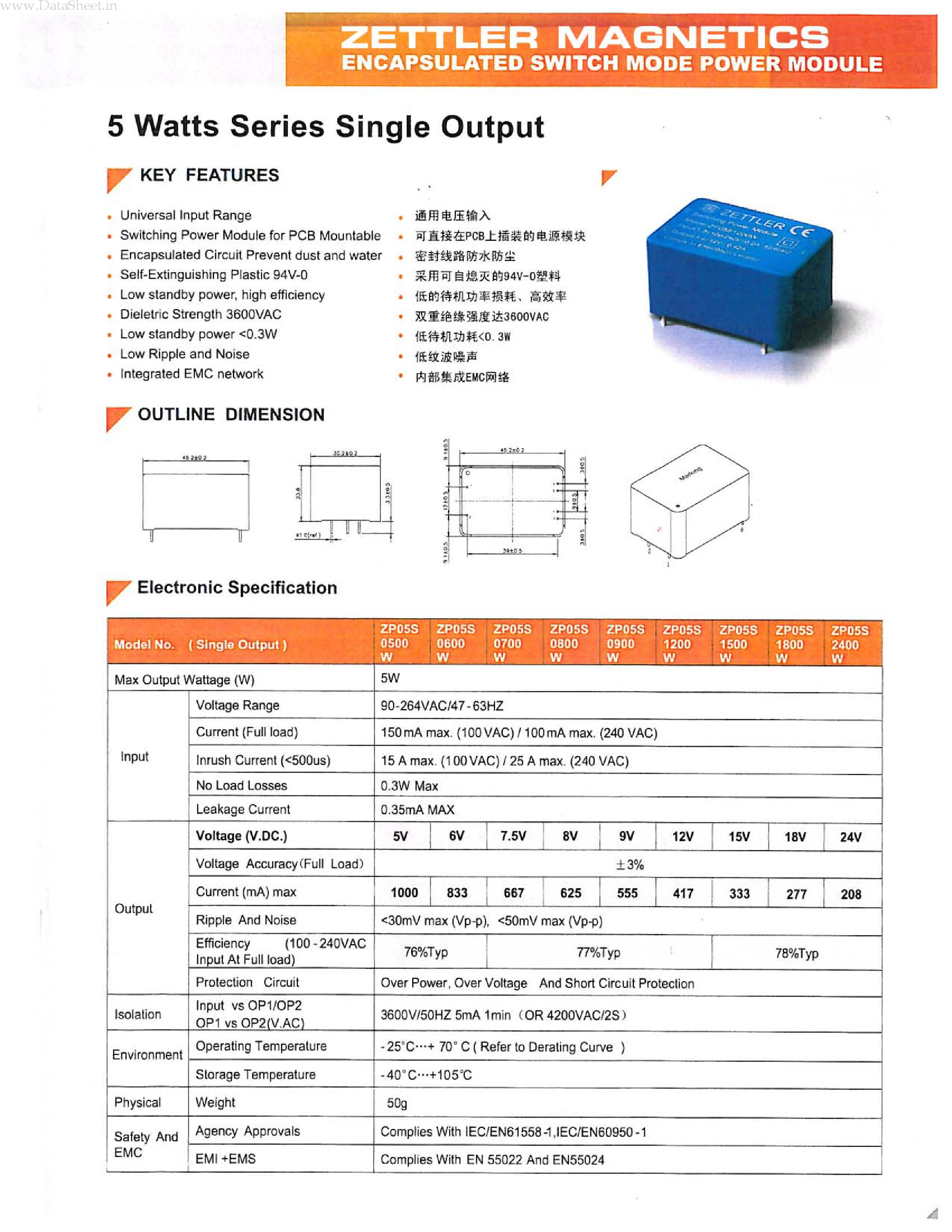 Datasheet ZP05S - Switch Mode Power Modules page 1