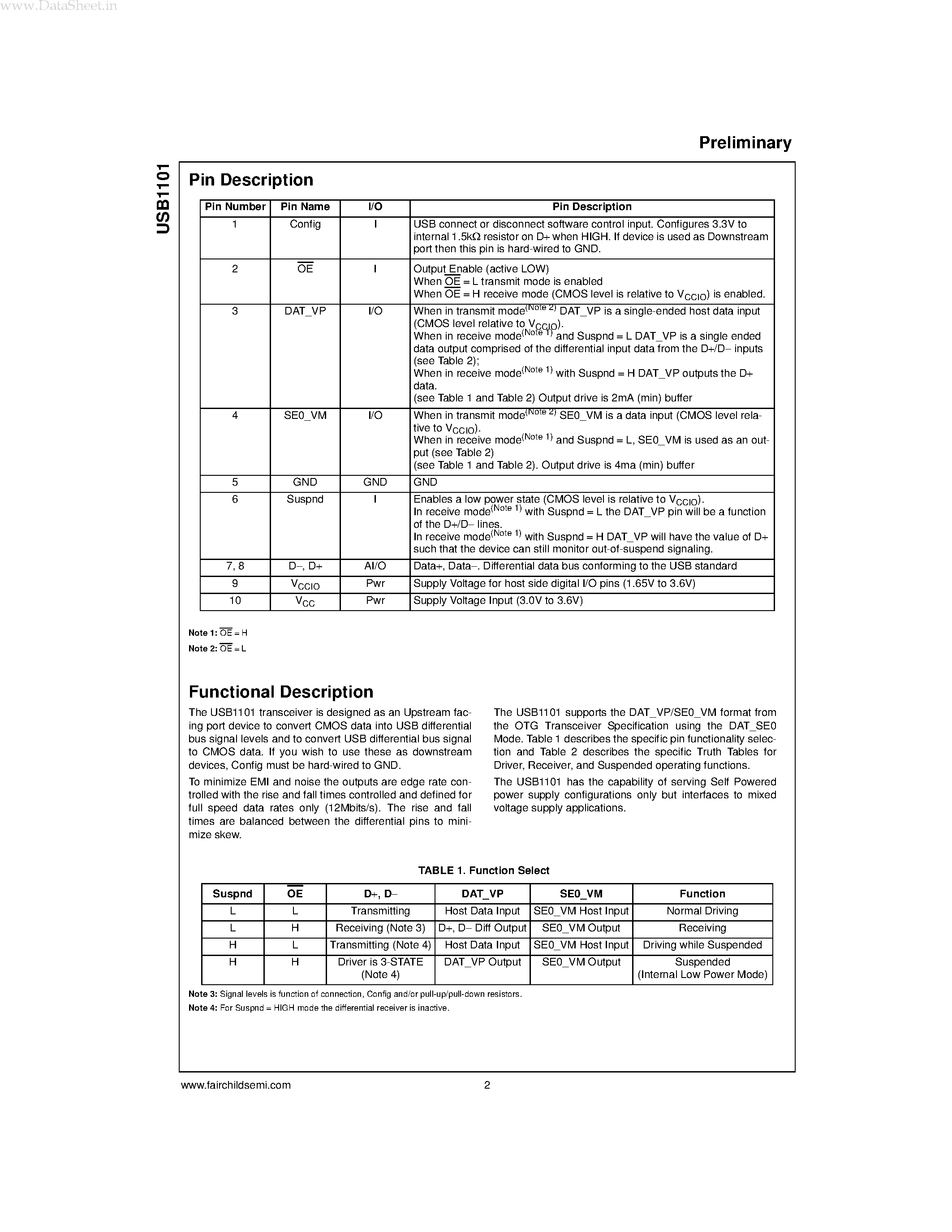 Даташит USB1101 - USB 2.0 FS Peripheral Transceiver страница 2