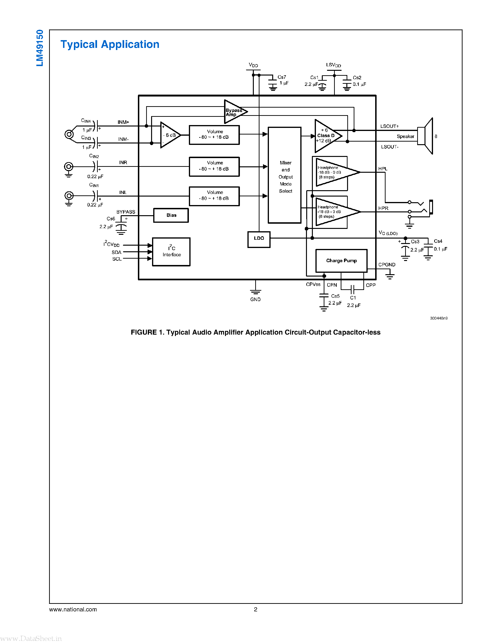 Даташит LM49150 - Mono Class D Audio Subsystem страница 2