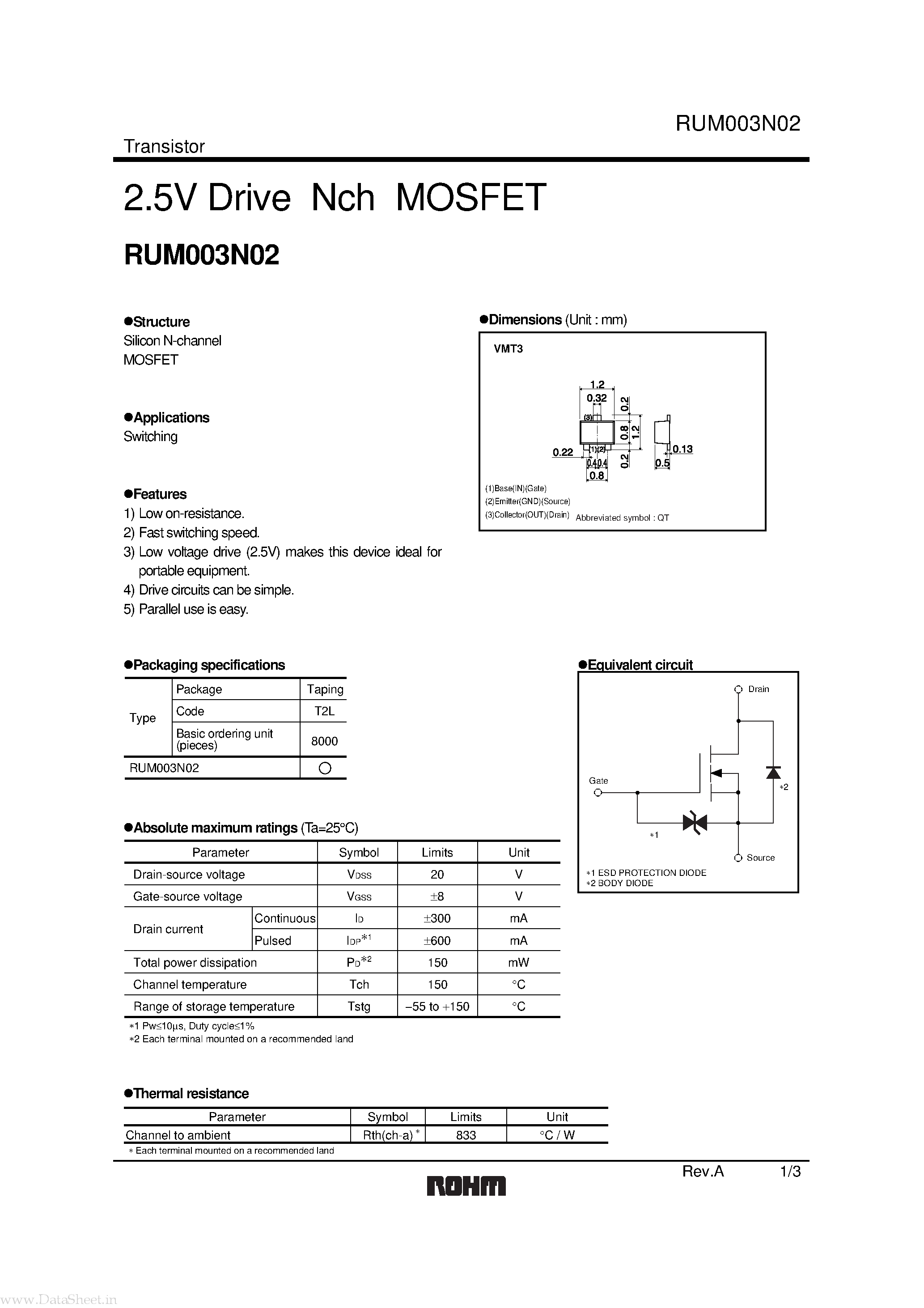 Даташит RUM003N02 - 2.5V Drive Nch MOSFET страница 1