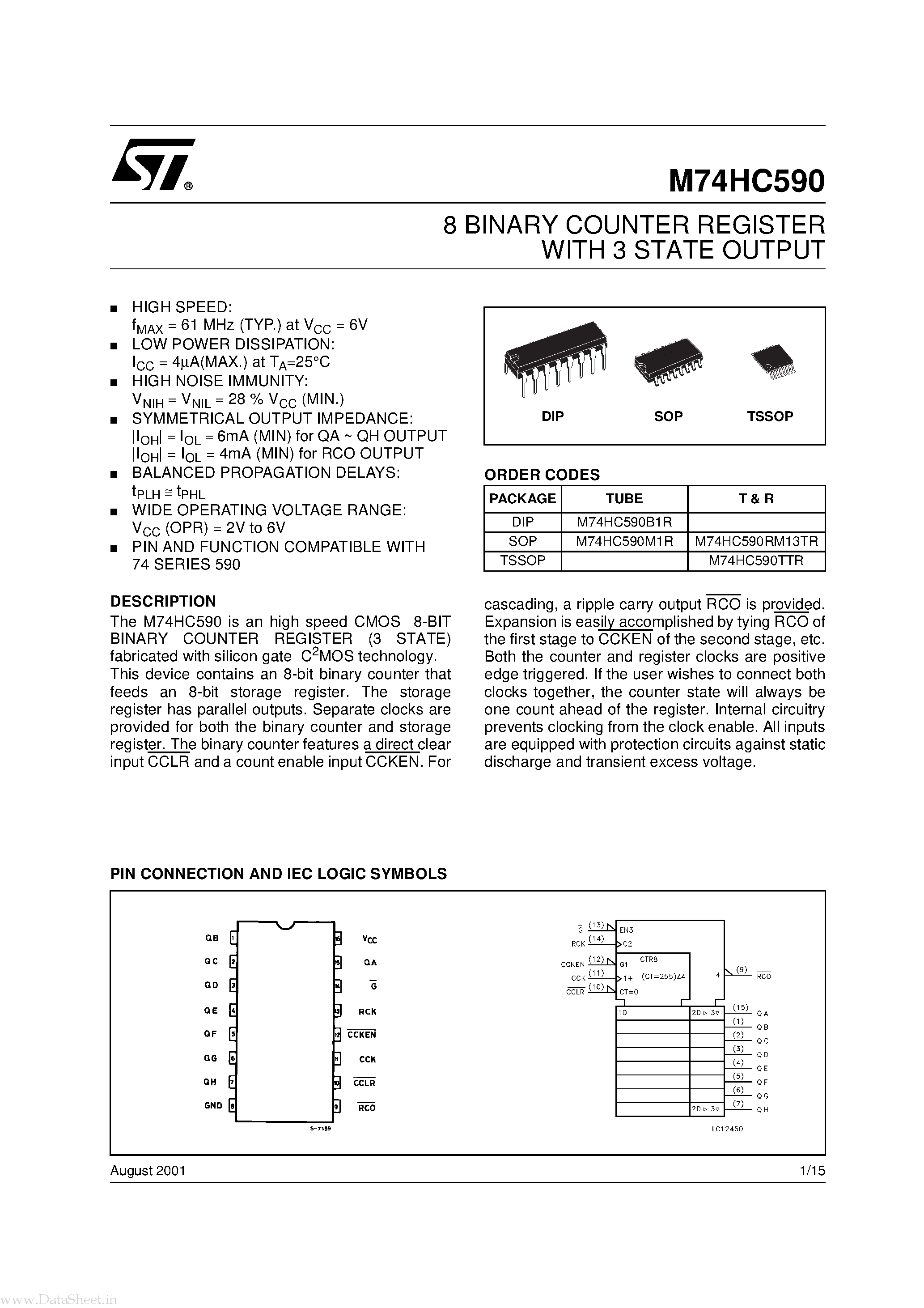 Даташит M74HC590 - 8 BINARY COUNTER REGISTER страница 1