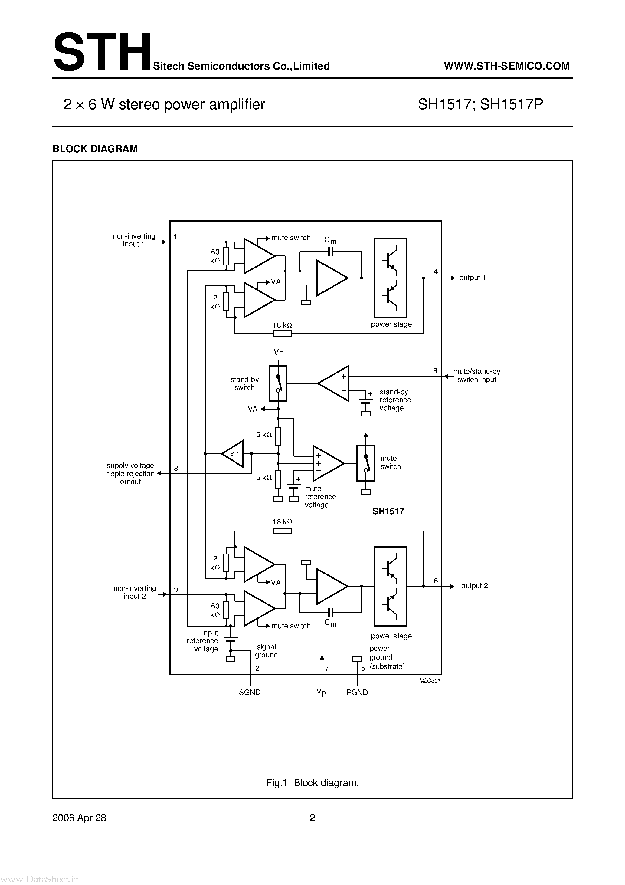 Даташит SH1517 - 2 X 6W Stereo Power Amplifier страница 2