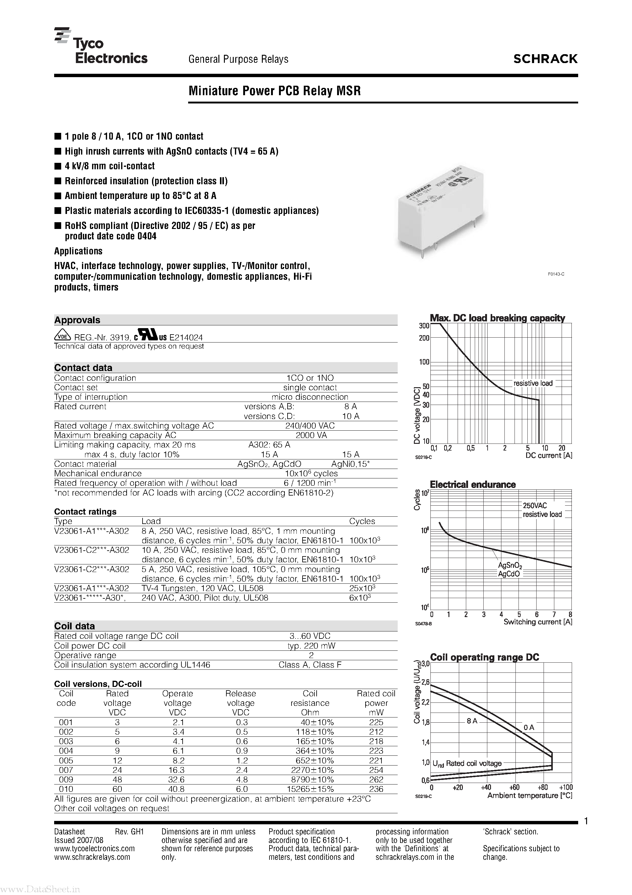 Даташит MSR - Miniature Power PCB Relay страница 1