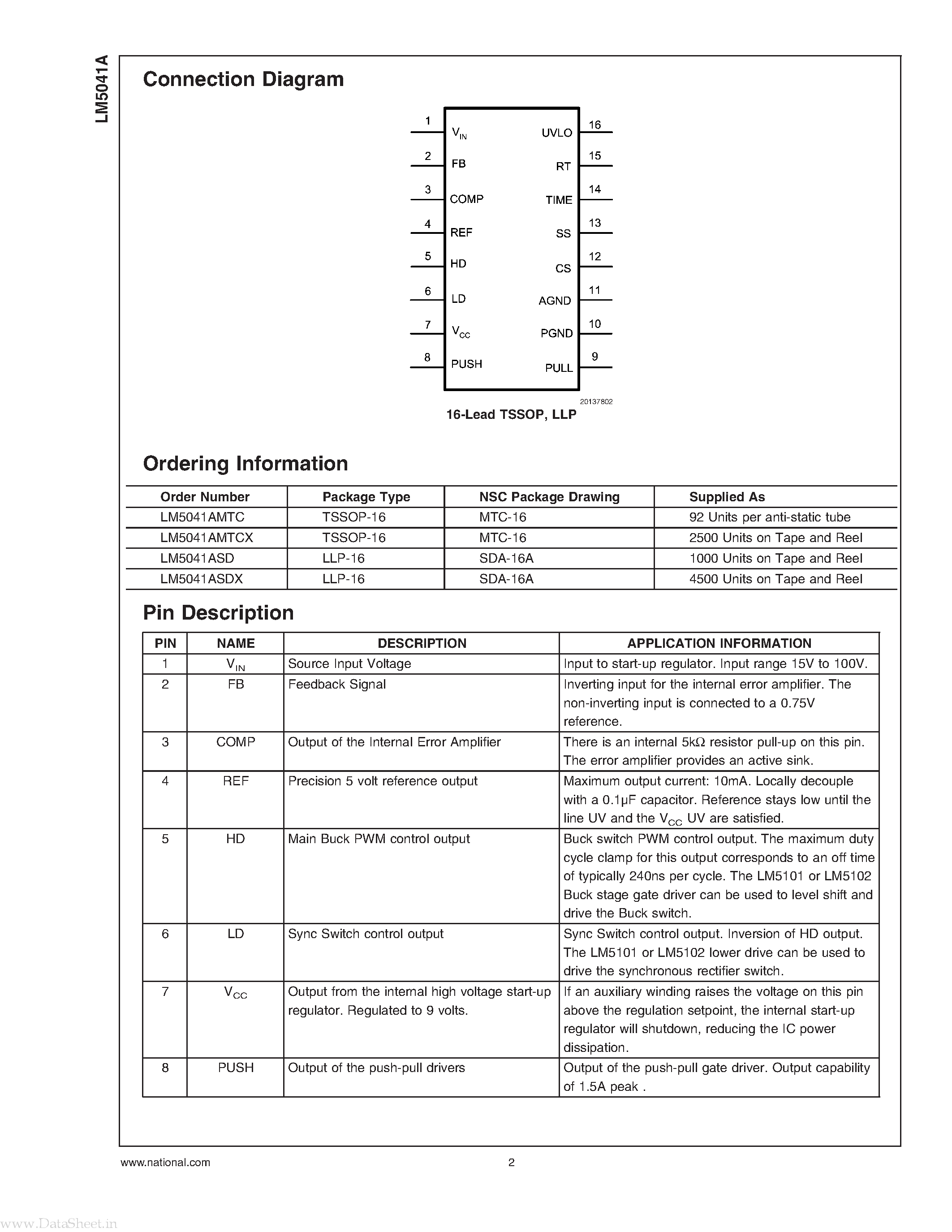 Datasheet LM5041A - Cascaded PWM Controller page 2