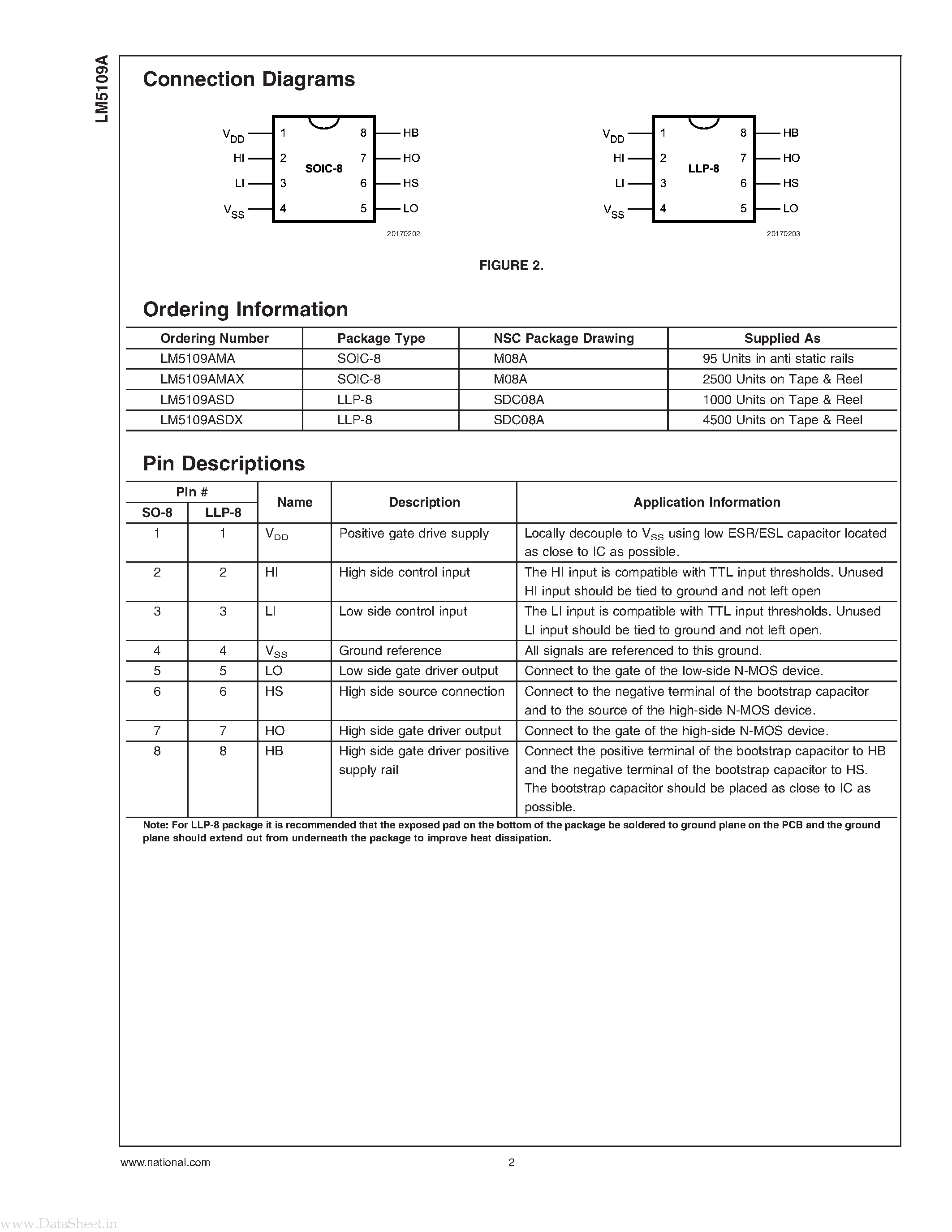 Даташит LM5109A - High Voltage 1A Peak Half Bridge Gate Driver страница 2