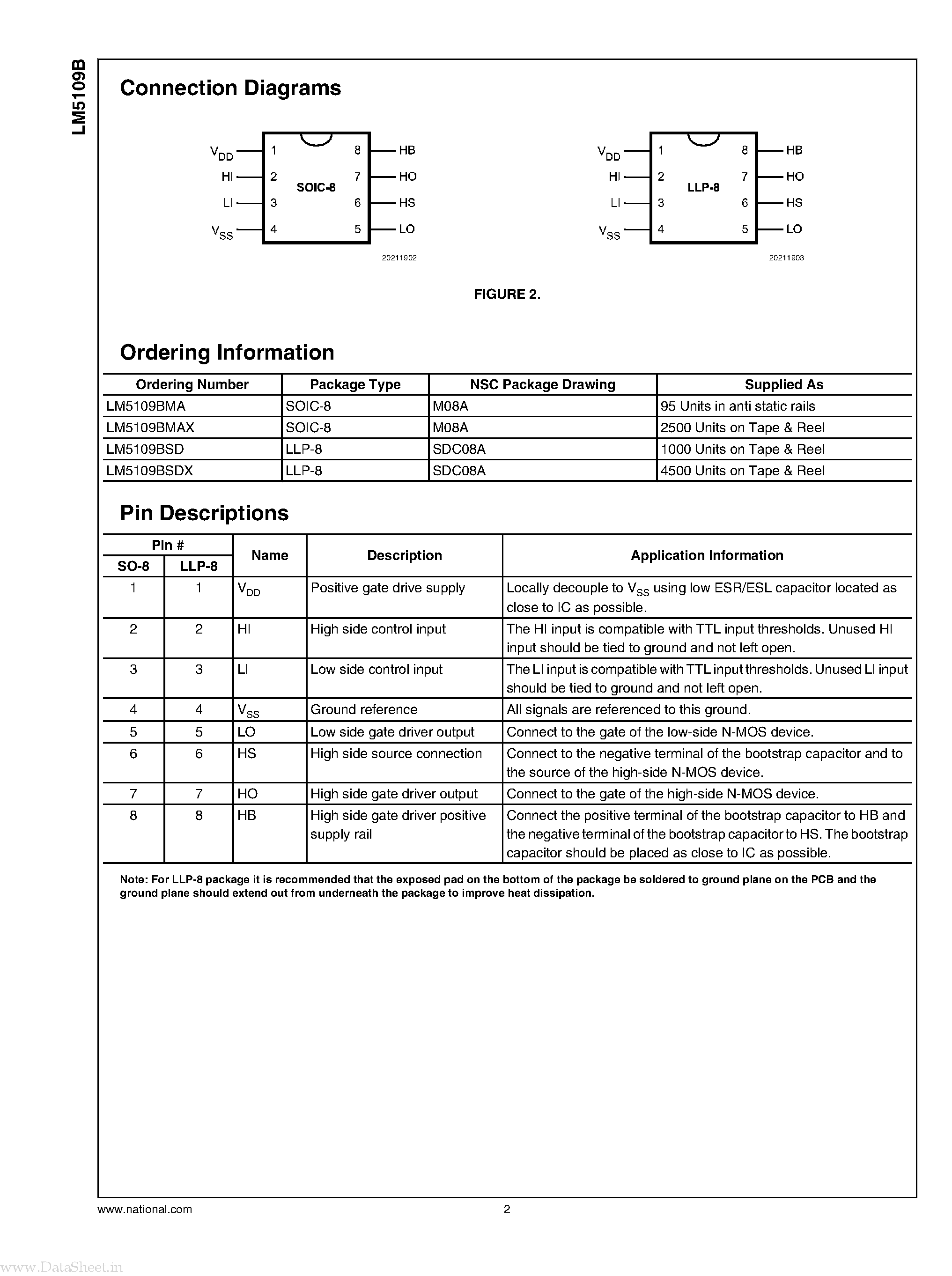 Даташит LM5109B - High Voltage 1A Peak Half Bridge Gate Driver страница 2