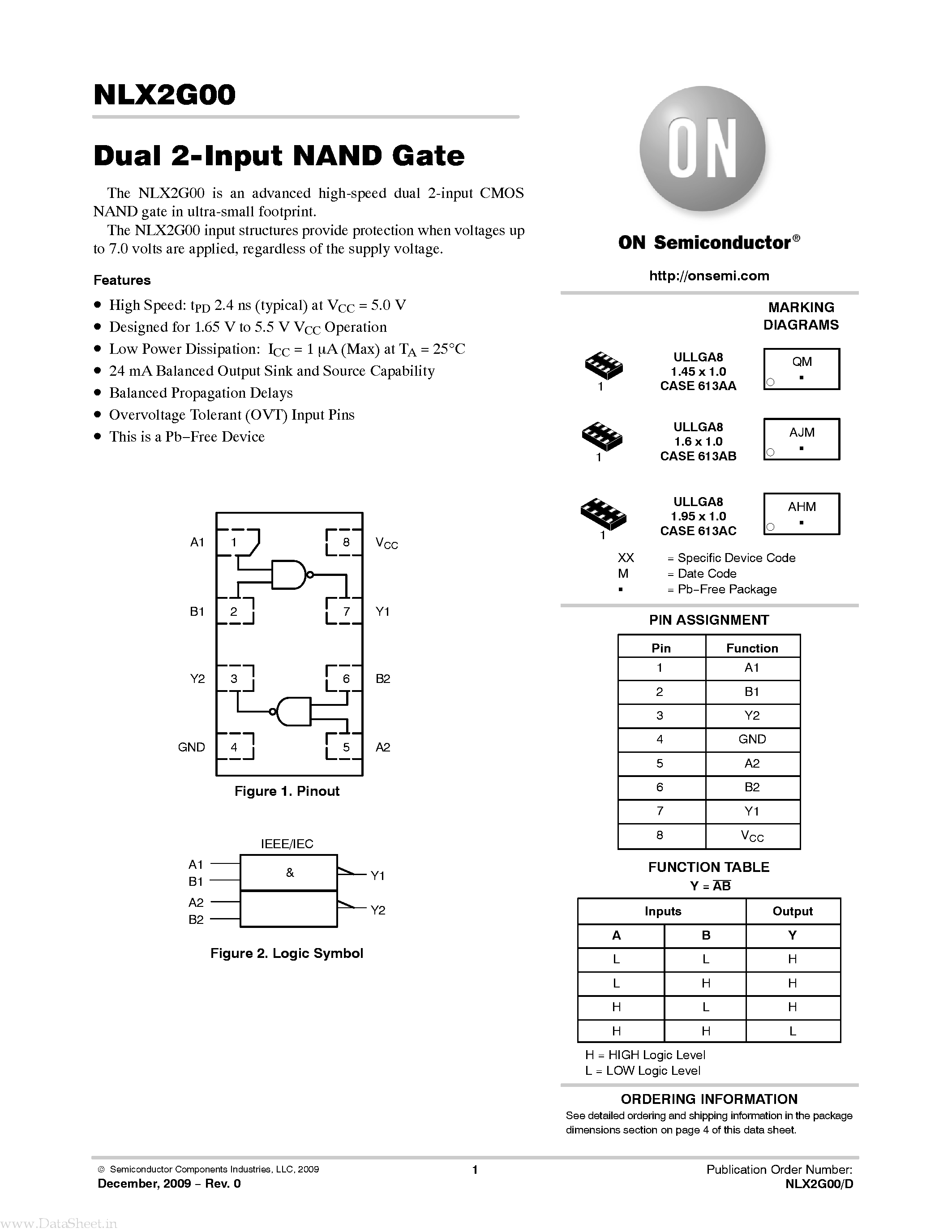 Даташит NLX2G00 - Dual 2-Input NAND Gate страница 1