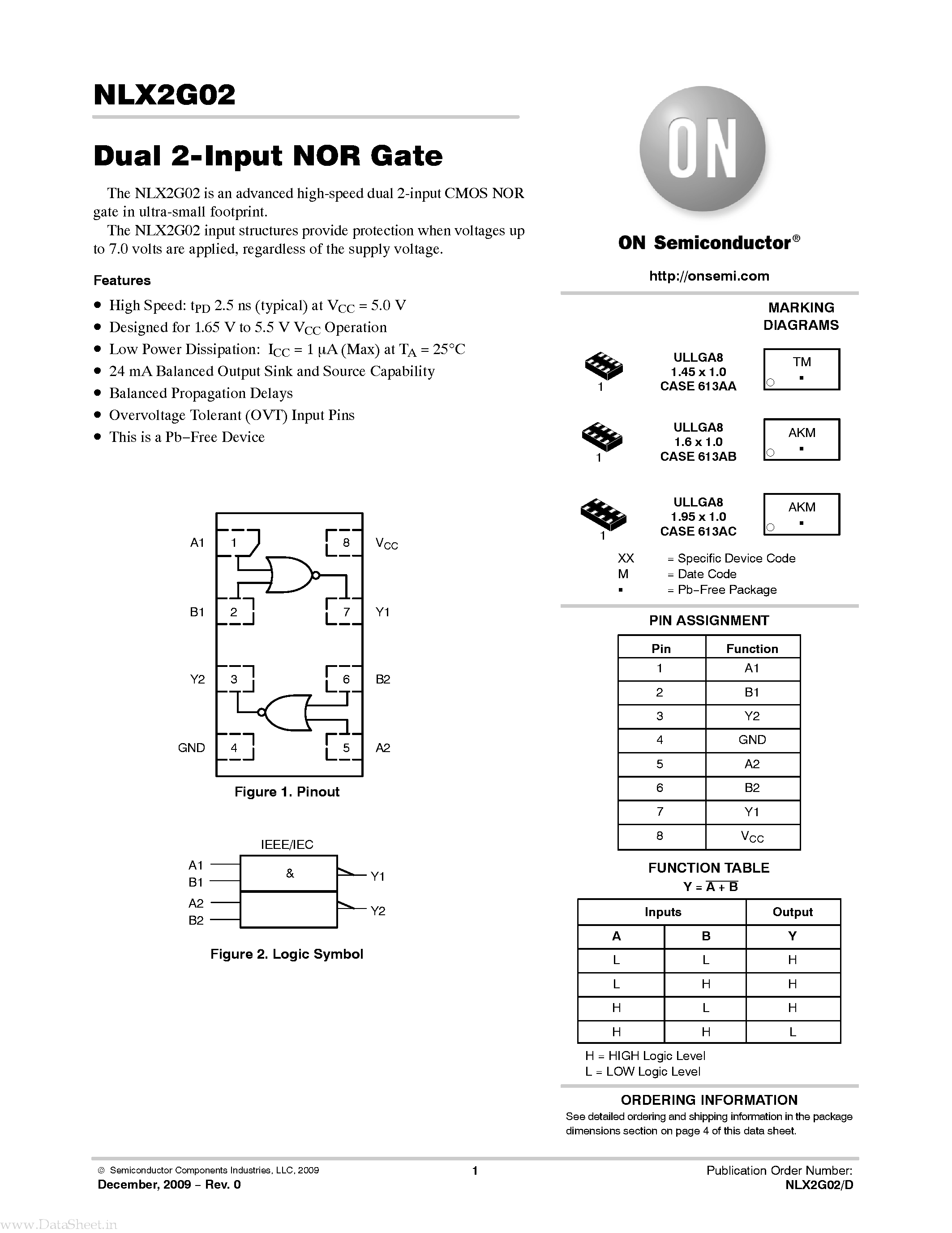 Даташит NLX2G02 - Dual 2-Input NOR Gate страница 1