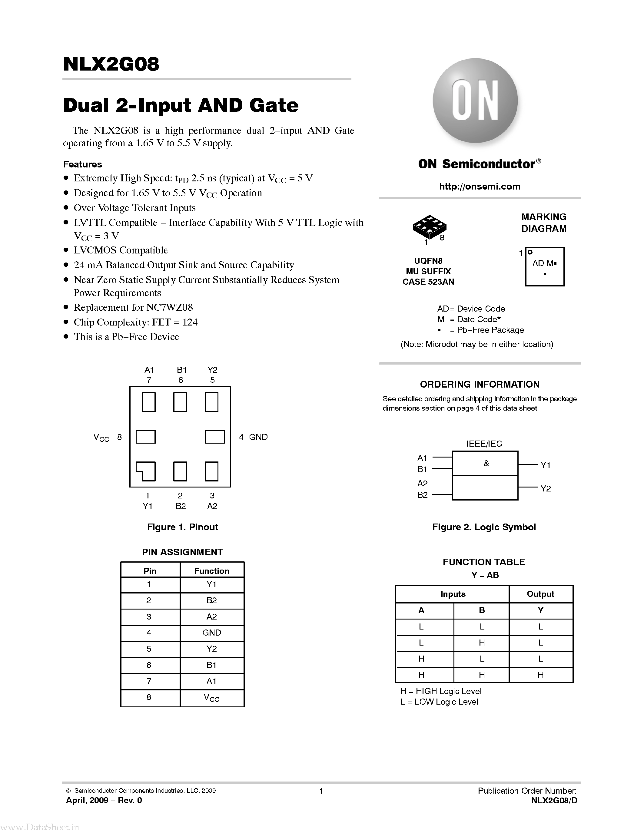 Даташит NLX2G08 - Dual 2-Input AND Gate страница 1