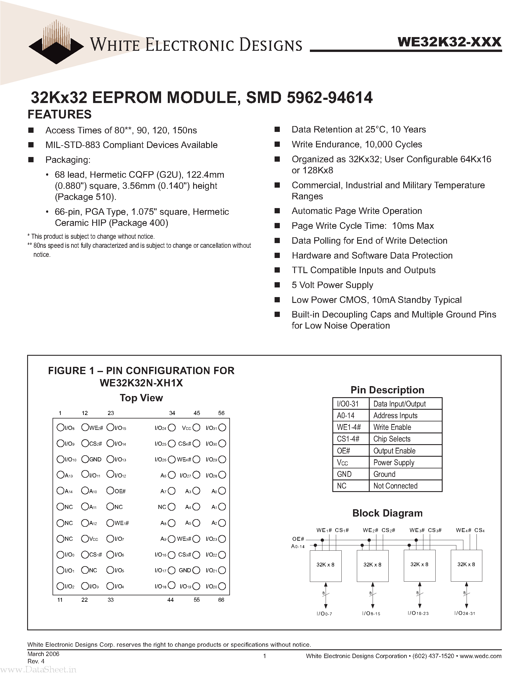 Datasheet WE32K32-XXX - 32K x 32 EEPROM MODULE page 1