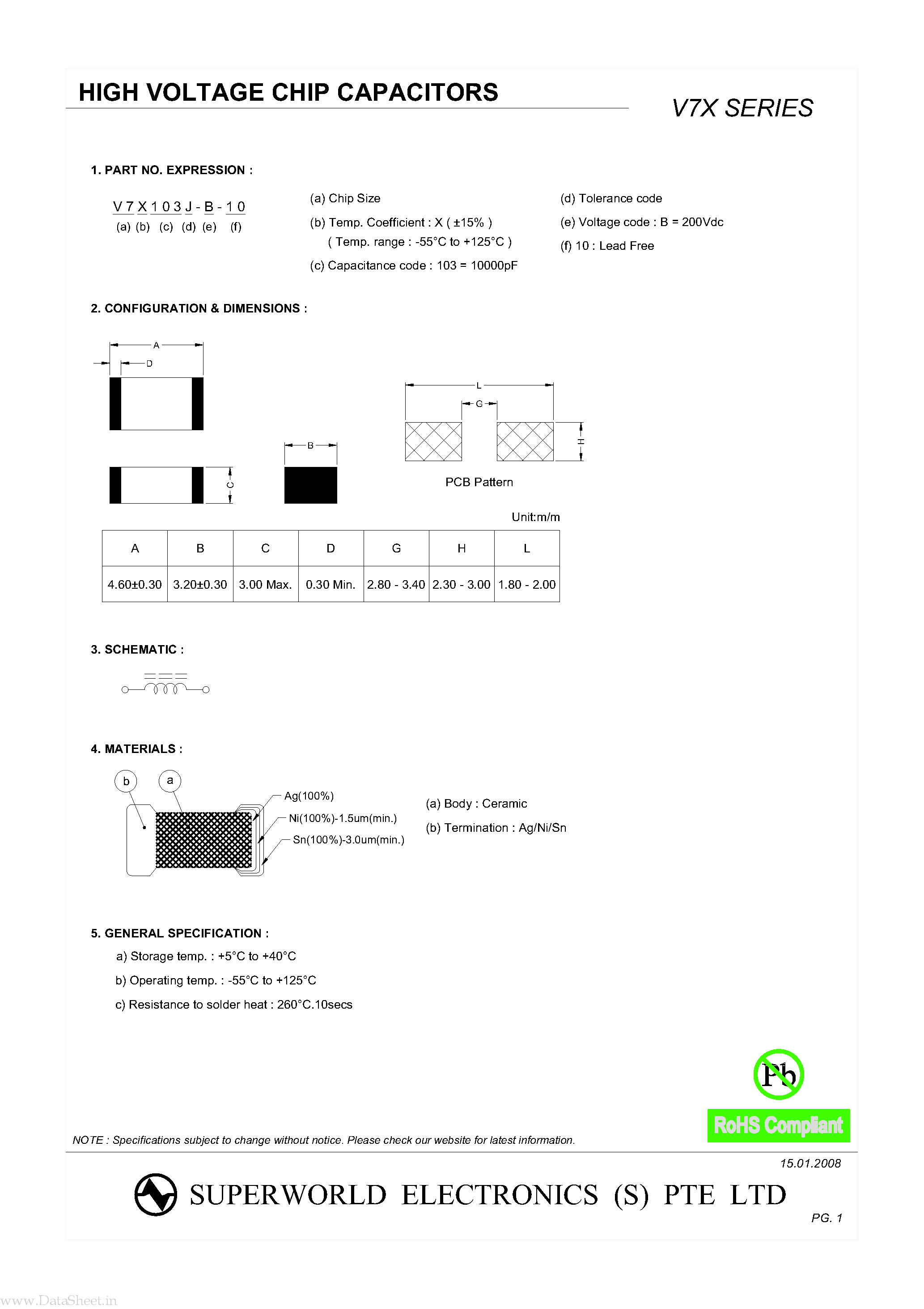 Datasheet V7X - HIGH VOLTAGE CHIP CAPACITORS page 1