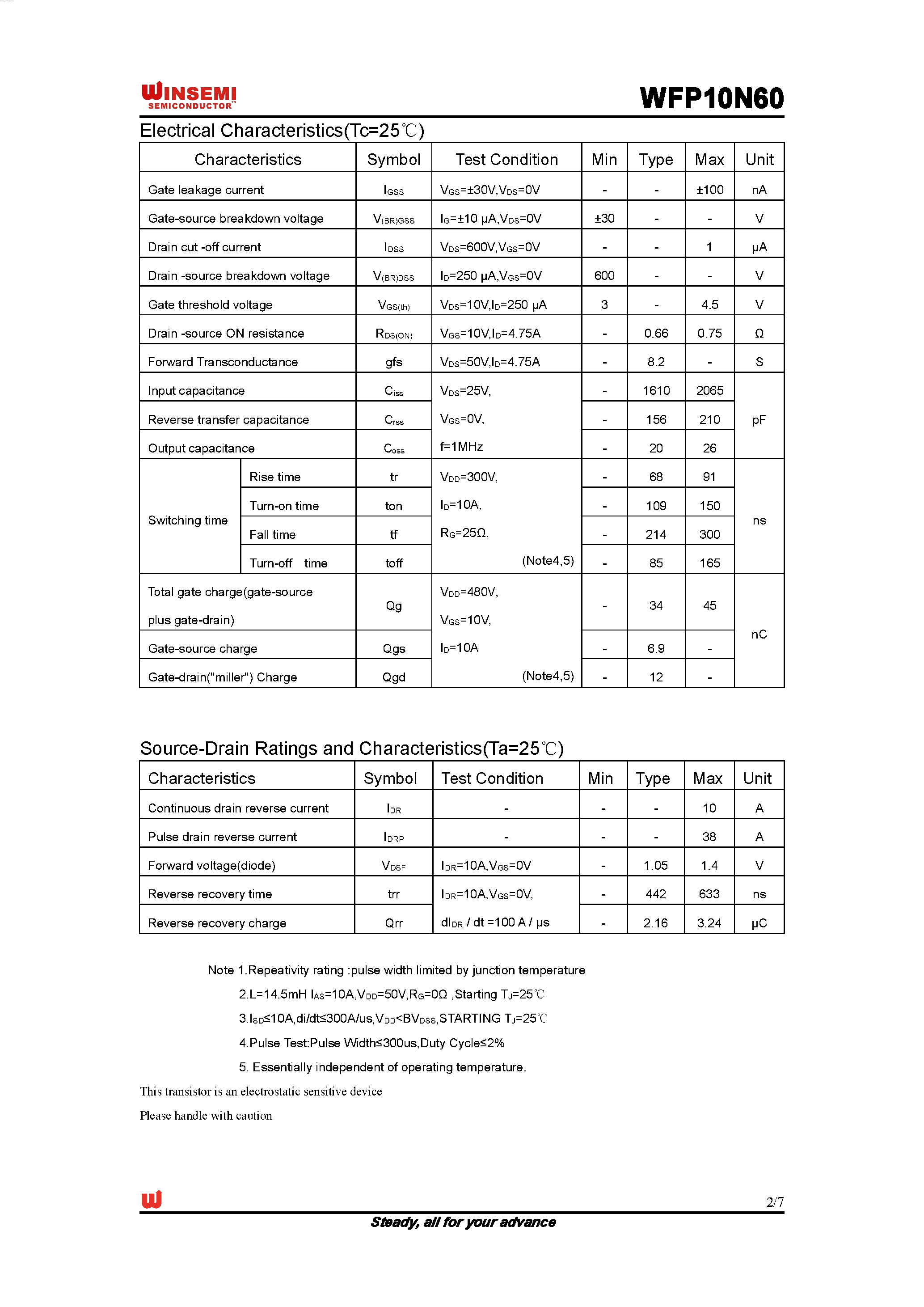 Даташит WFP10N60 - Silicon N-Channel MOSFET страница 2