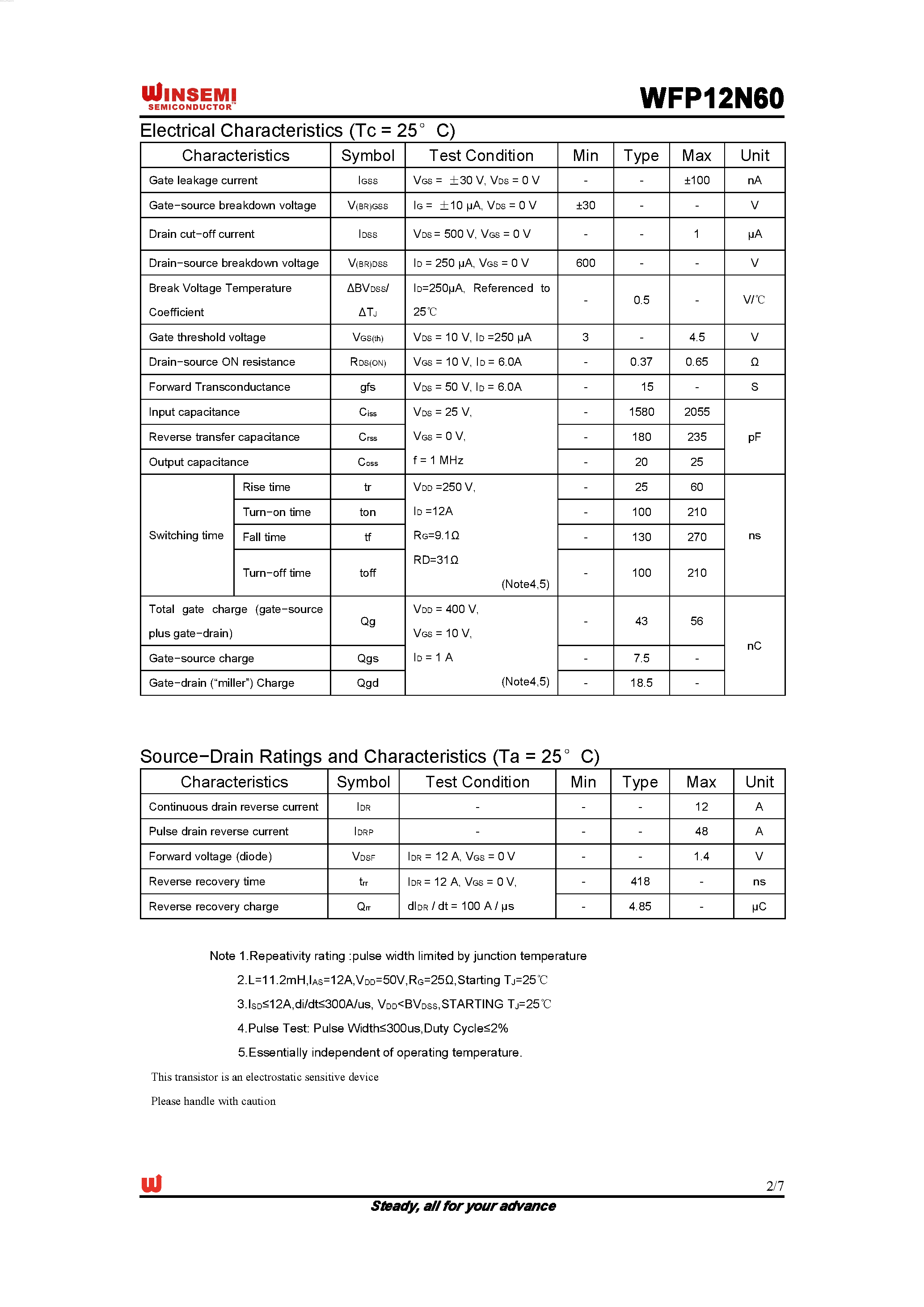 Даташит WFP12N60 - Silicon N-Channel MOSFET страница 2