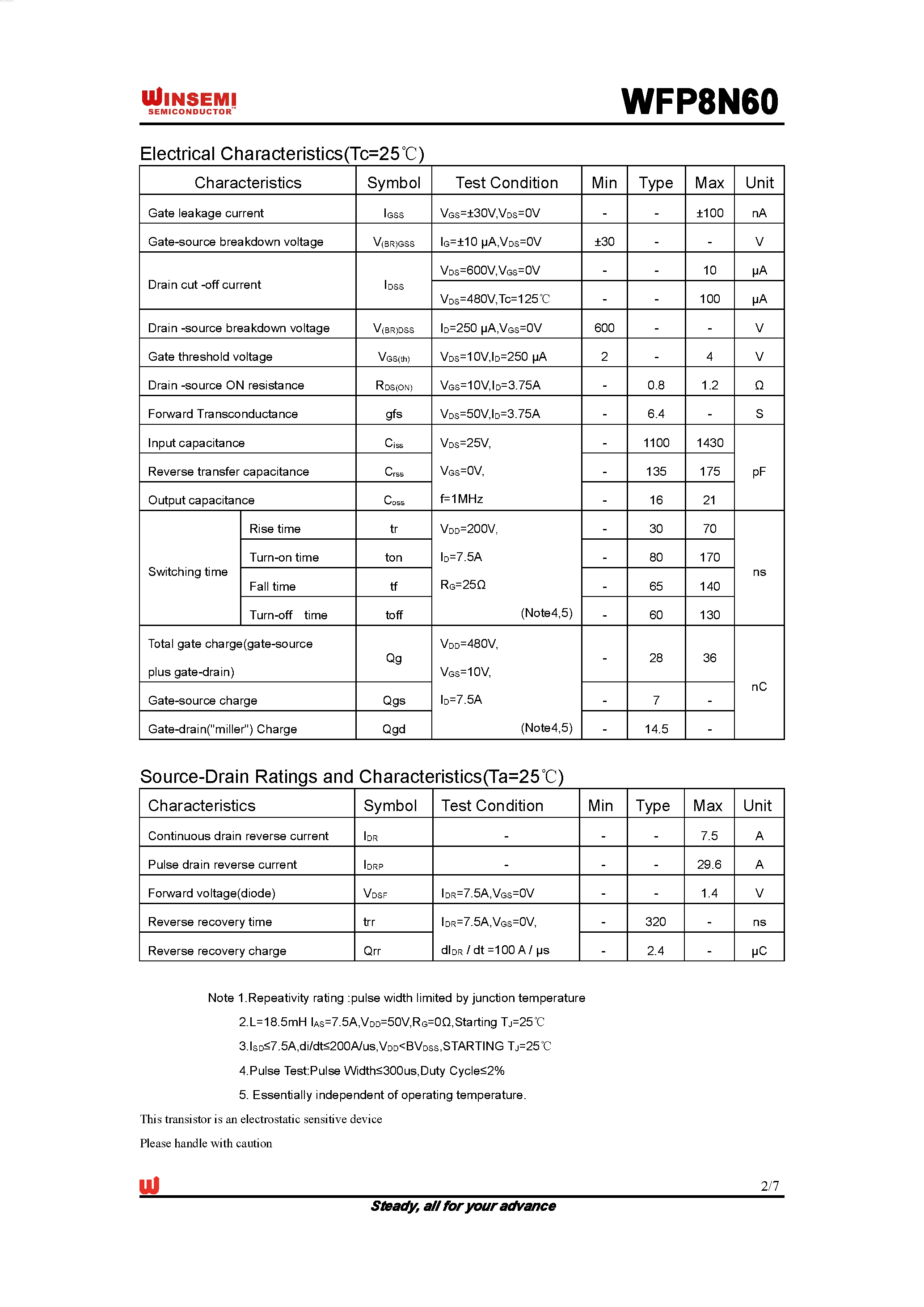 Даташит WFP8N60 - Silicon N-Channel MOSFET страница 2