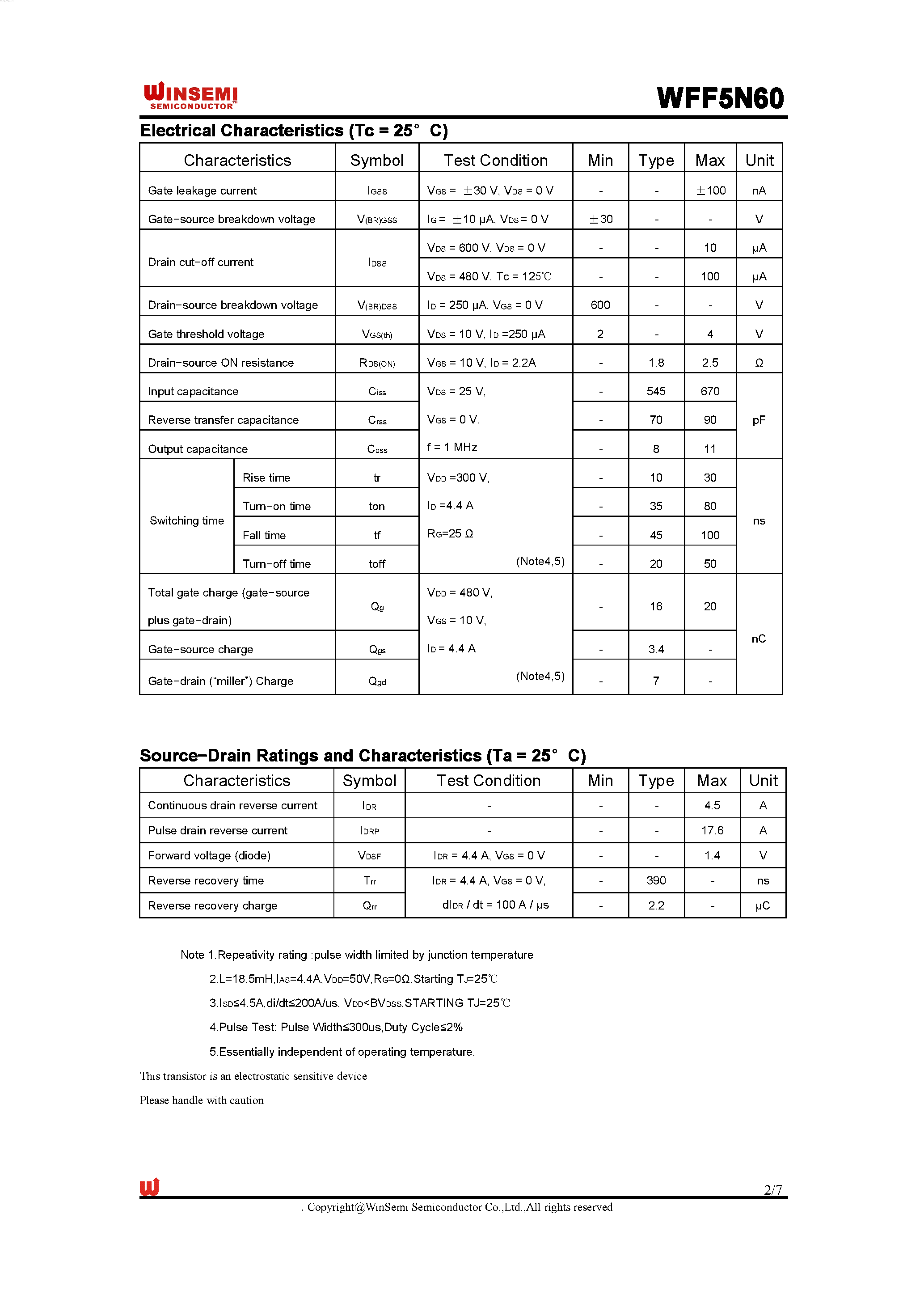 Даташит WFF5N60 - Silicon N-Channel MOSFET страница 2