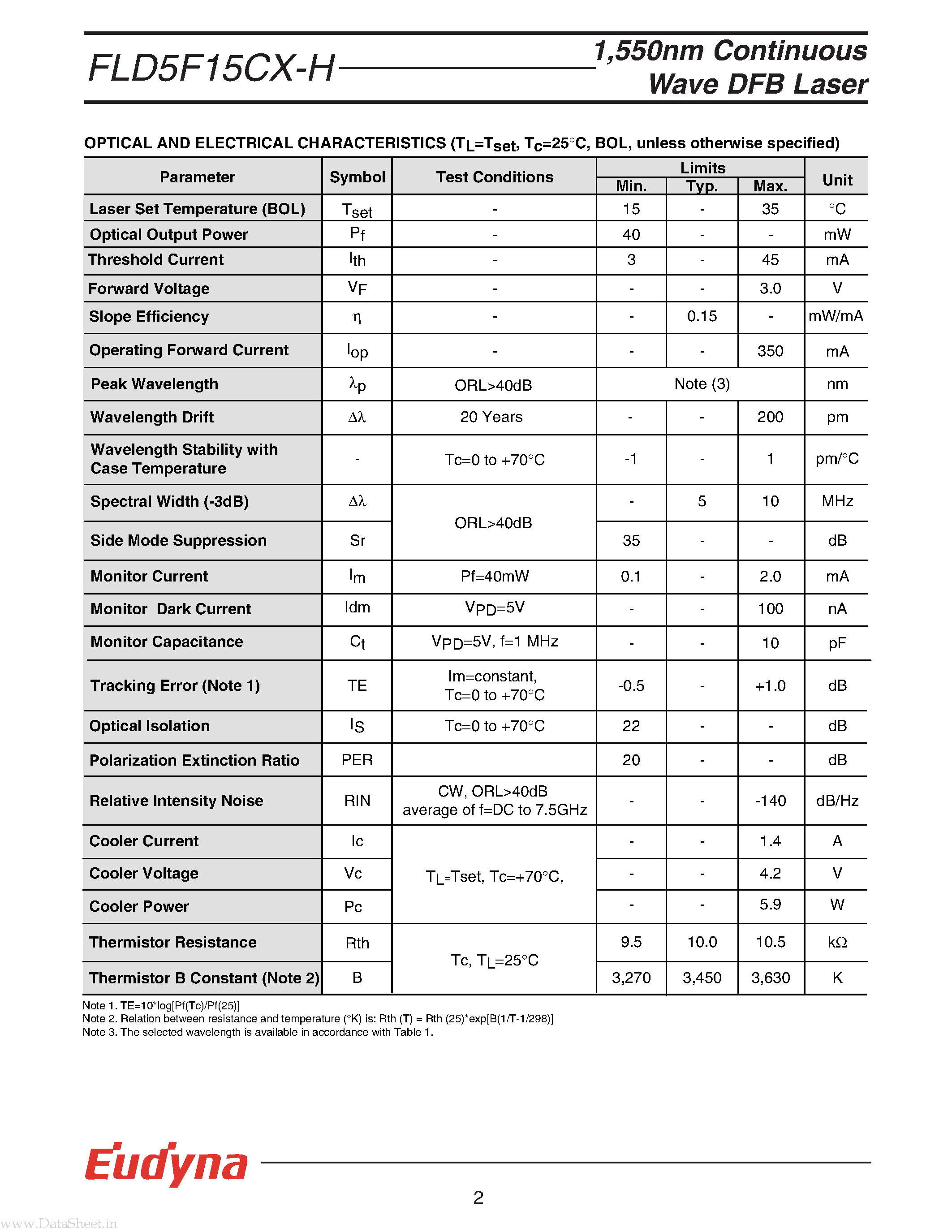 Даташит FLD5F15CX-H - Wave DFB Laser страница 2