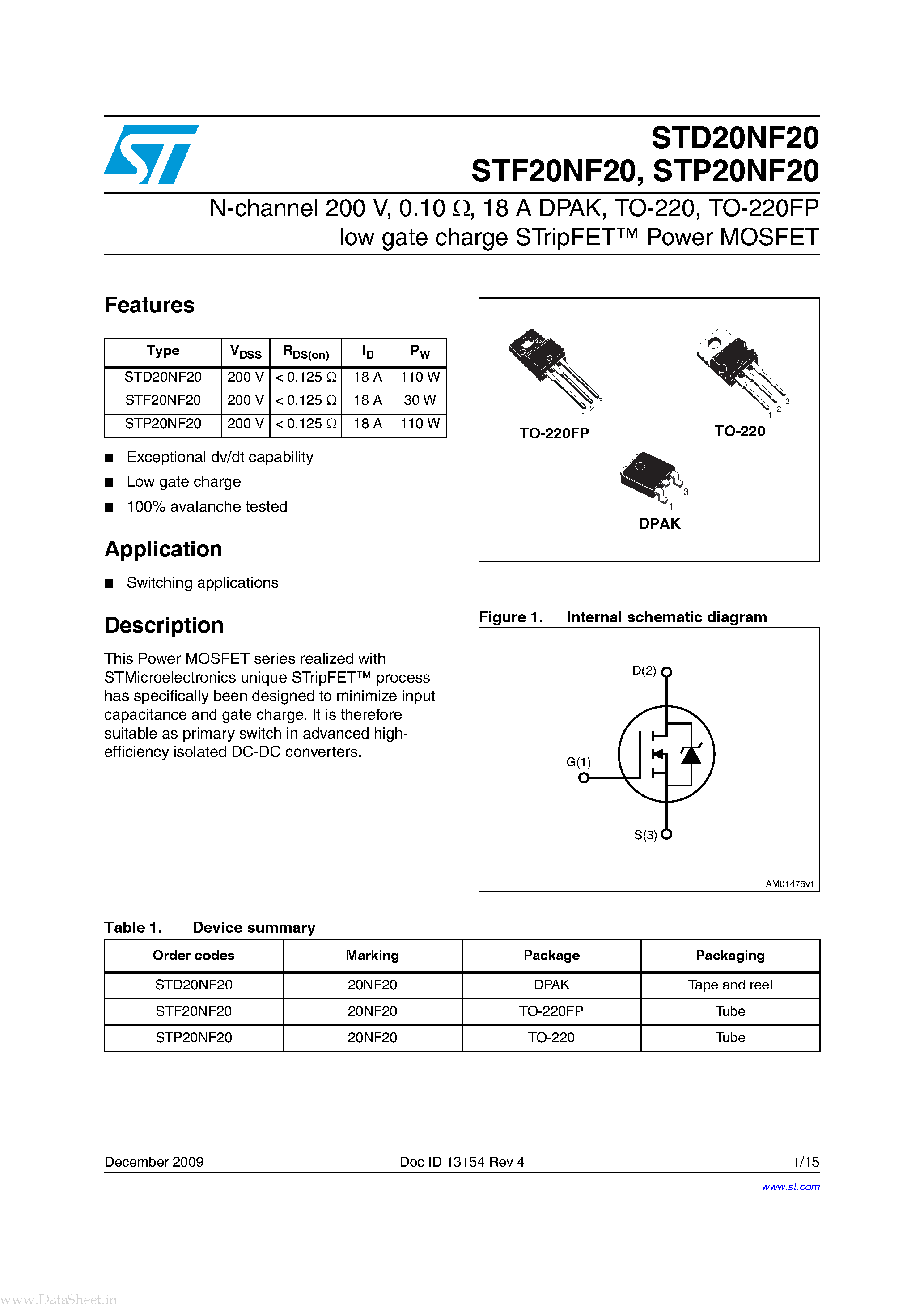 Даташит STP20NF20 - N-channel Power MOSFET страница 1