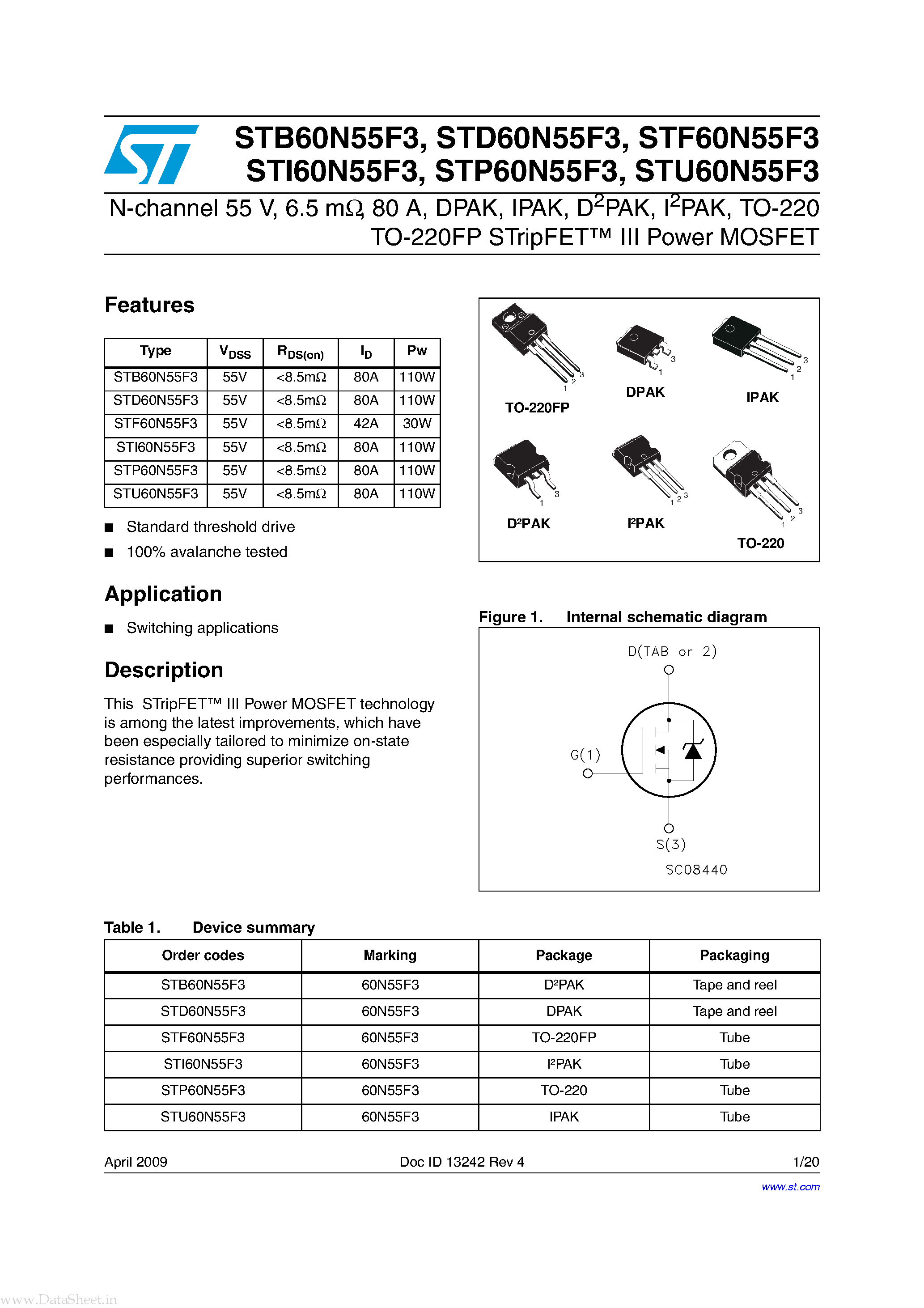 Datasheet STU60N55F3 - N-channel Power MOSFET page 1