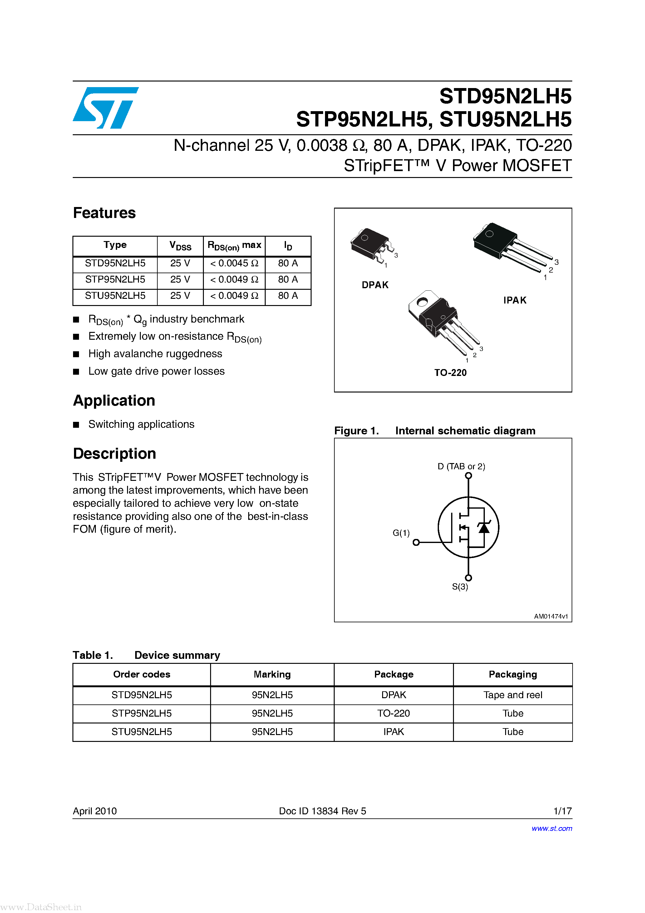 Даташит STU95N2LH5 - N-channel Power MOSFET страница 1