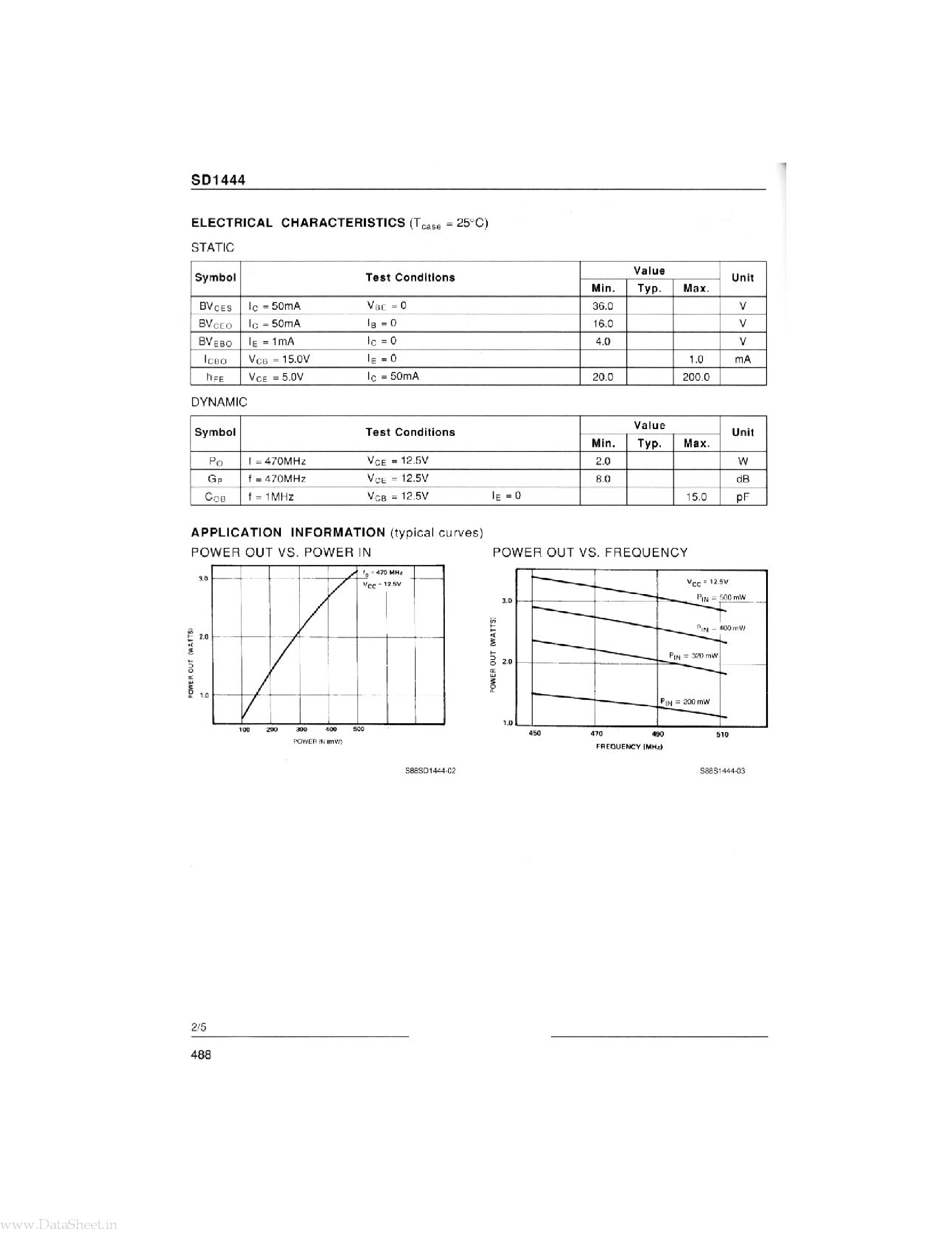 Даташит SD1444 - RF & MICROWAVE TRANSISTORS страница 2