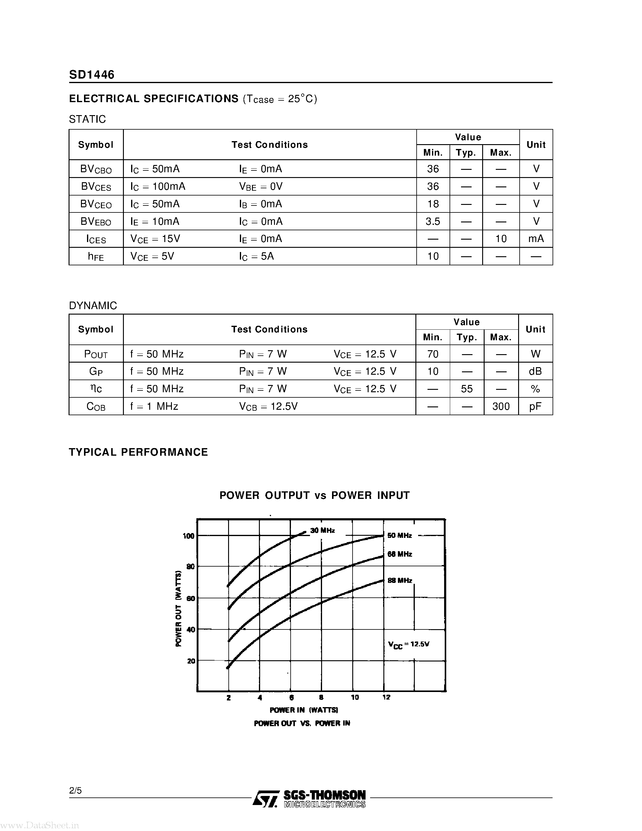 Даташит SD1446 - RF & MICROWAVE TRANSISTORS страница 2