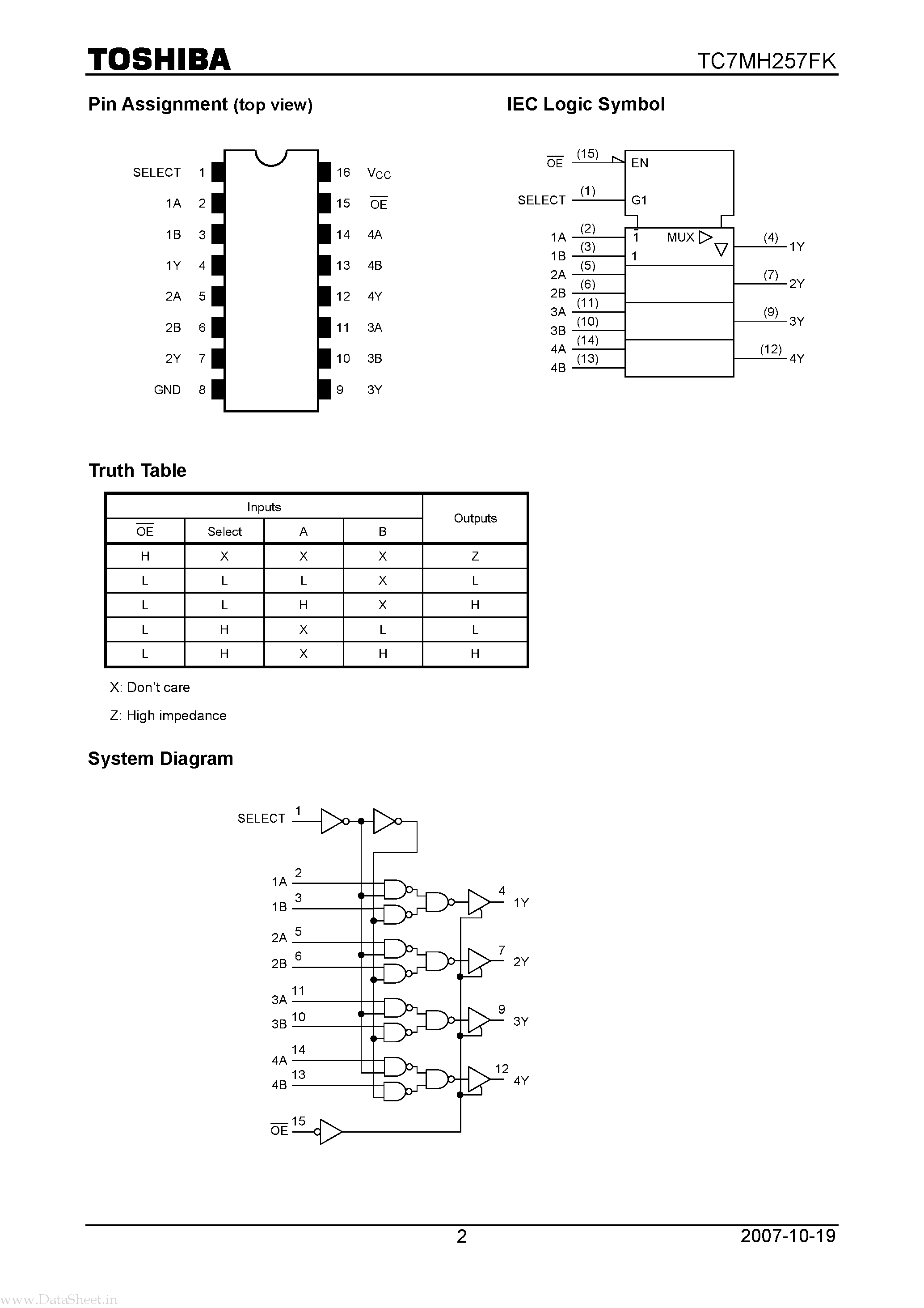 Даташит TC7MH257FK - Quad 2-Channel Multiplexer страница 2