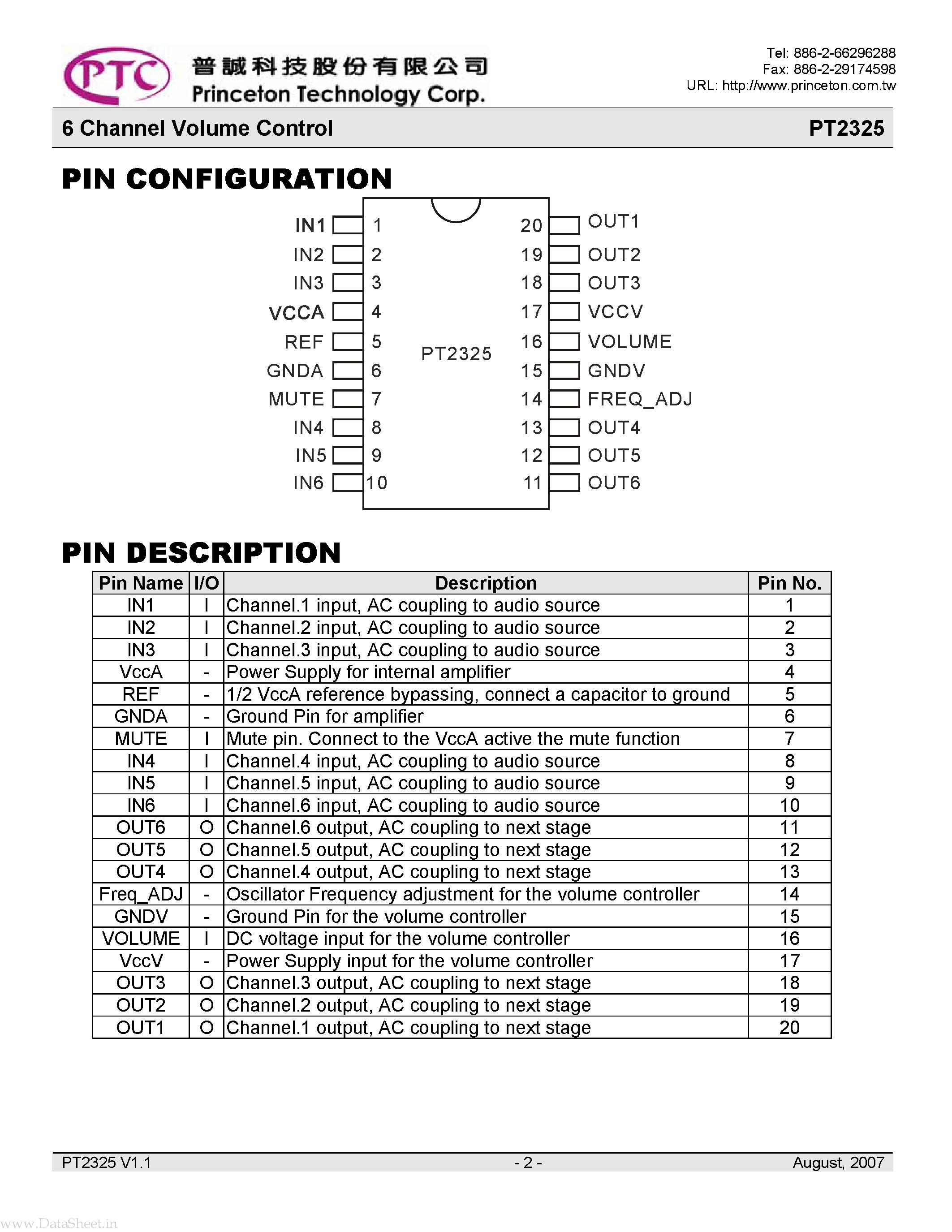 Даташит PT2325 - 6 Channel Volume Control страница 2