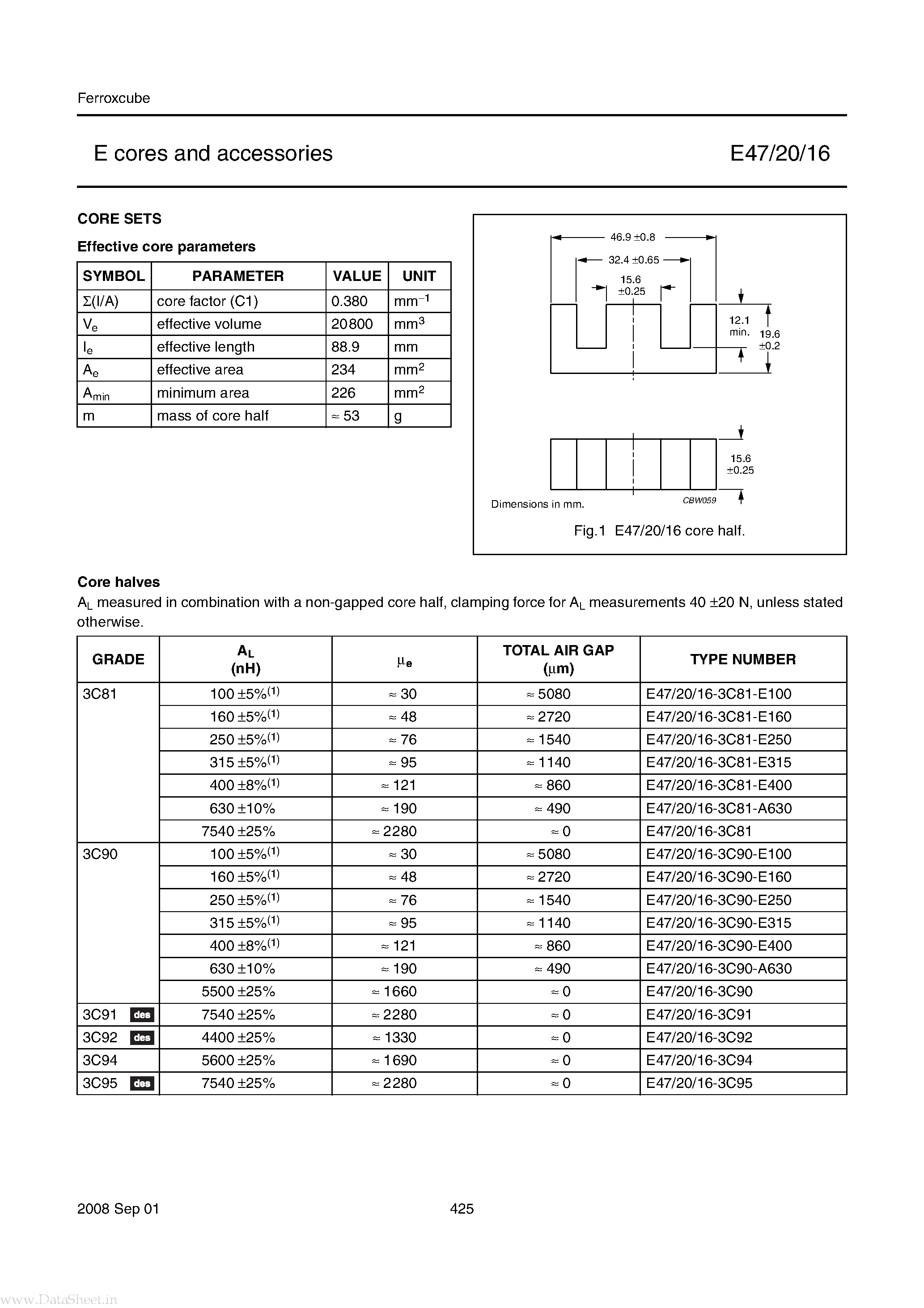 Datasheet E47 - E cores and accessories page 2