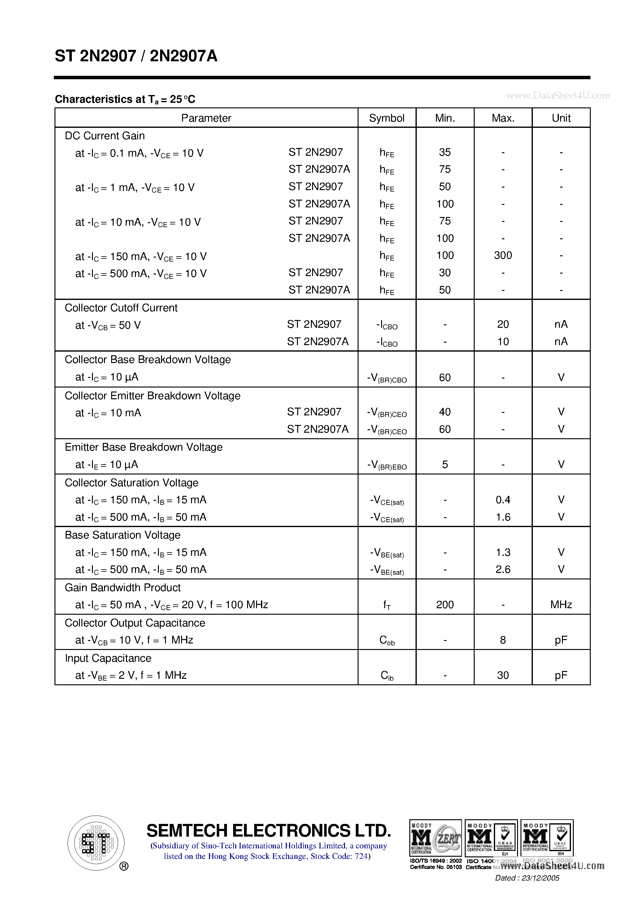 Даташит ST2N2907 - PNP Silicon Epitaxial Planar Transistor страница 2