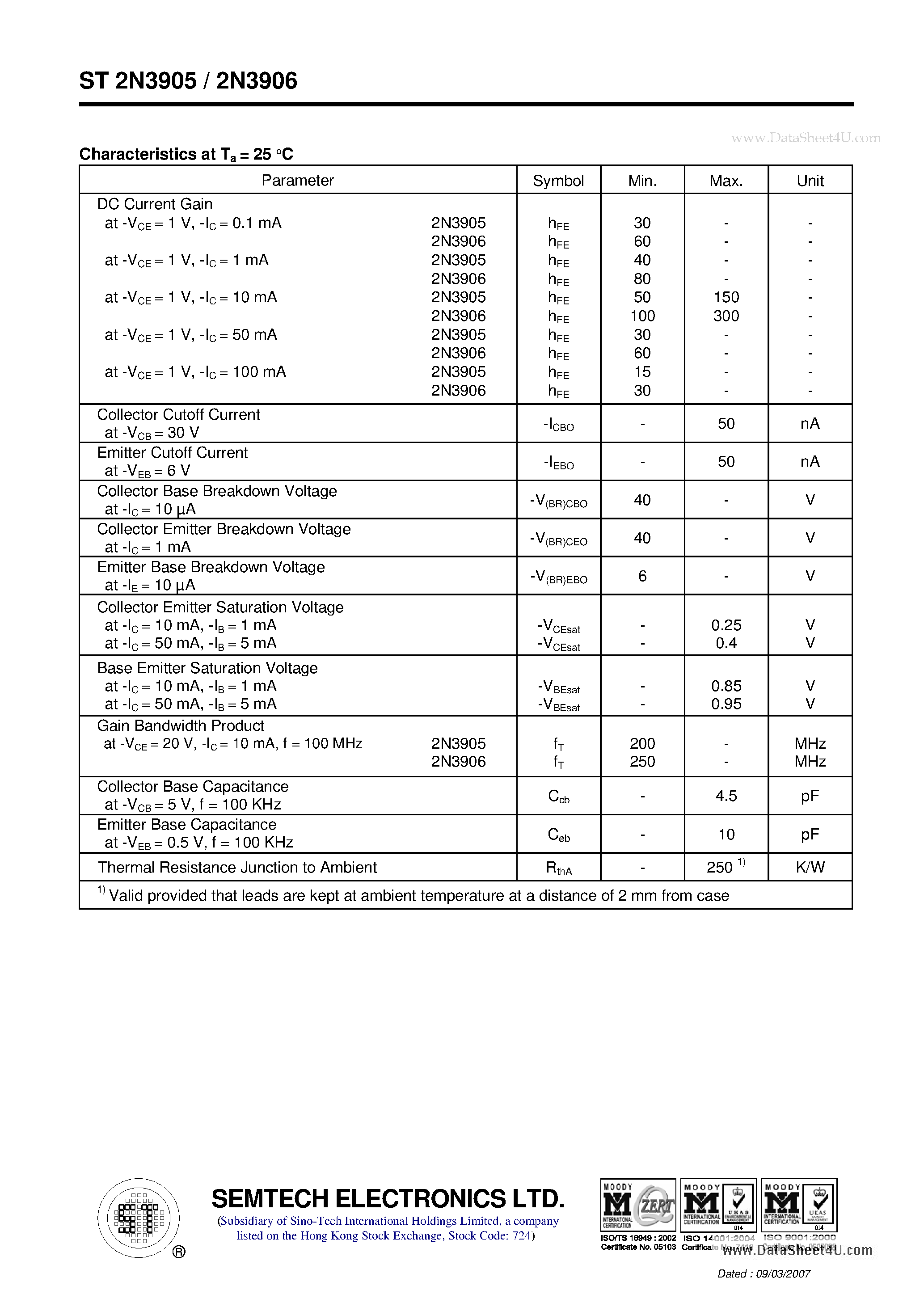 Даташит ST2N3905 - PNP Silicon Epitaxial Planar Transistor страница 2