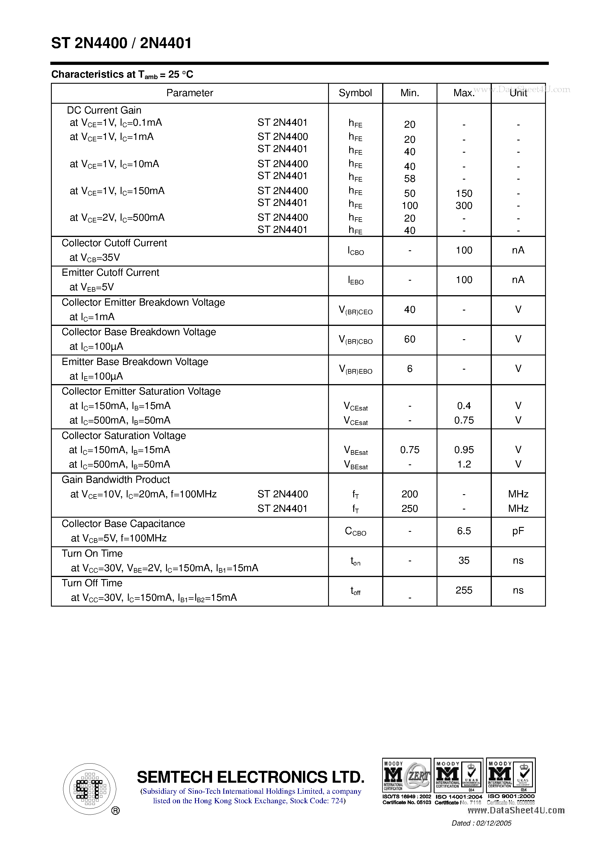 Даташит ST2N4400 - NPN Silicon Epitaxial Planar Transistor страница 2